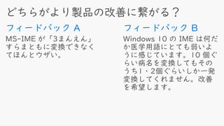 フィードバック Bフィードバック A
 