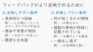 ☺ 反映しやすい条件  反映しづらい条件
 