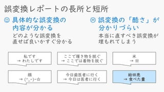  誤変換の「酷さ」が
分かりづらい
☺ 具体的な誤変換の
内容が分かる
ここで履き物を脱ぐ
→ ここでは着物を脱ぐ
私です
→ わたしです
今日歯医者に行く
→ 今日は医者に行く
給田亮
→ 食べた量
米
→ ※
顔
→ (^_-)-☆
 