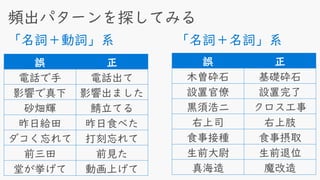 「名詞＋名詞」系「名詞＋動詞」系
誤 正
電話で手 電話出て
影響で真下 影響出ました
砂畑輝 鯖立てる
昨日給田 昨日食べた
ダコく忘れて 打刻忘れて
前三田 前見た
堂が挙げて 動画上げて
誤 正
木曽砕石 基礎砕石
設置官僚 設置完了
黒須浩二 クロス工事
右上司 右上肢
食事接種 食事摂取
生前大尉 生前退位
真海造 魔改造
 
