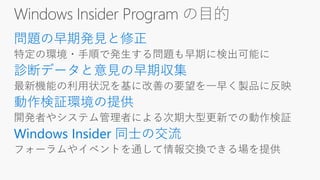 Windows Insider Program の目的
問題の早期発見と修正
診断データと意見の早期収集
動作検証環境の提供
Windows Insider 同士の交流
 