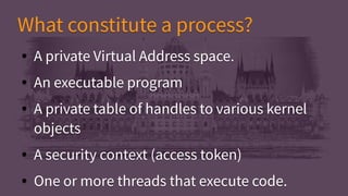 ● A private Virtual Address space.
● An executable program
● A private table of handles to various kernel
objects
● A security context (access token)
● One or more threads that execute code.
● A private Virtual Address space.
● An executable program
● A private table of handles to various kernel
objects
● A security context (access token)
● One or more threads that execute code.
What constitute a process?What constitute a process?
 