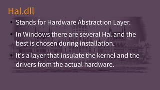 ● Stands for Hardware Abstraction Layer.
● In Windows there are several Hal and the
best is chosen during installation.
● It's a layer that insulate the kernel and the
drivers from the actual hardware.
● Stands for Hardware Abstraction Layer.
● In Windows there are several Hal and the
best is chosen during installation.
● It's a layer that insulate the kernel and the
drivers from the actual hardware.
Hal.dllHal.dll
 