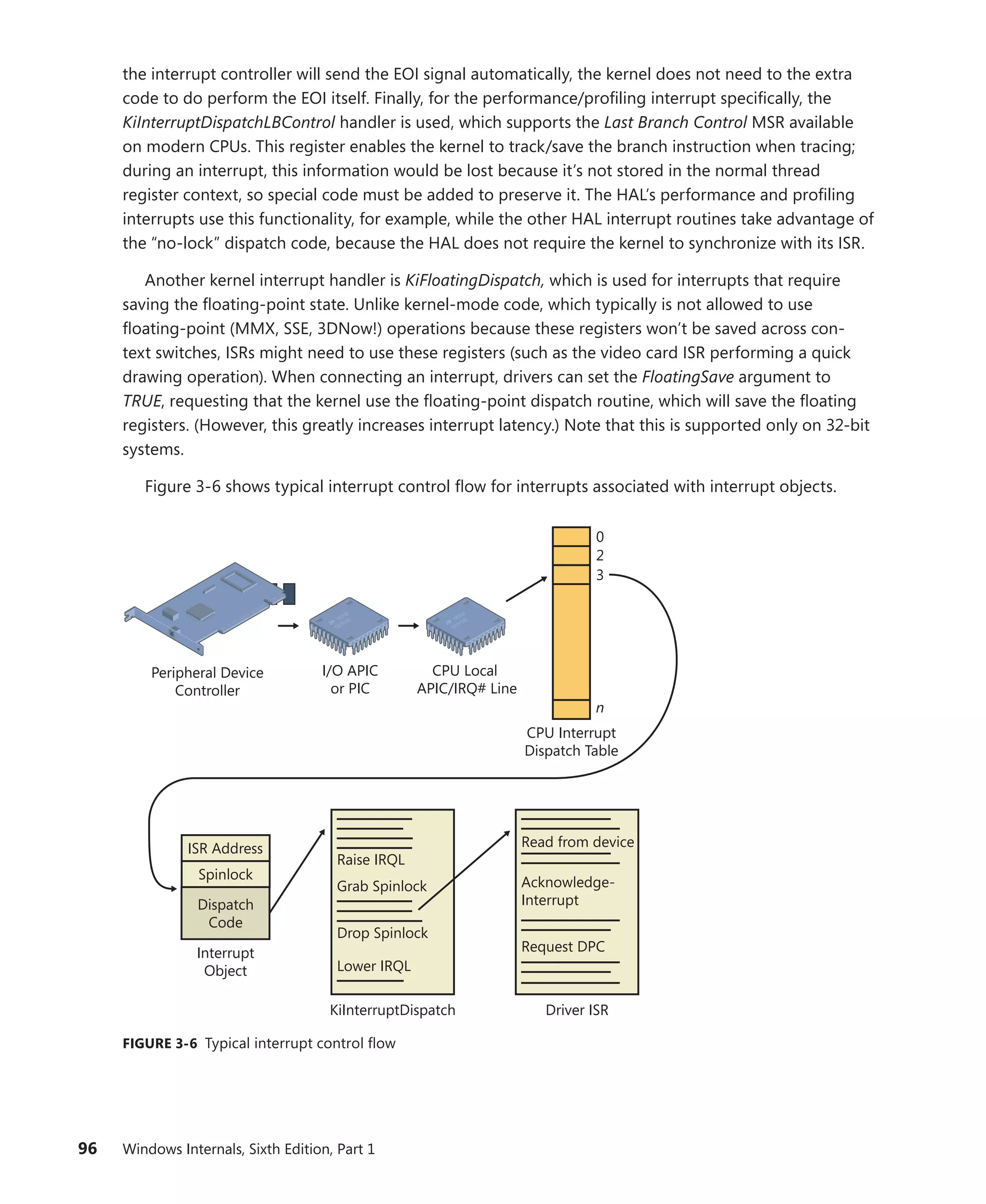96 Windows Internals, Sixth Edition, Part 1
the interrupt controller will send the EOI signal automatically, the kernel does not need to the extra
code to do perform the EOI itself. Finally, for the performance/profiling interrupt specifically, the
­
KiInterruptDispatchLBControl handler is used, which supports the Last Branch Control MSR available
on modern CPUs. This register enables the kernel to track/save the branch instruction when ­
tracing;
during an interrupt, this information would be lost because it’s not stored in the normal thread
register context, so special code must be added to preserve it. The HAL’s performance and profiling
interrupts use this functionality, for example, while the other HAL interrupt routines take advantage of
the “no-lock” dispatch code, because the HAL does not require the kernel to synchronize with its ISR.
Another kernel interrupt handler is KiFloatingDispatch, which is used for interrupts that require
­saving the floating-point state. Unlike kernel-mode code, which typically is not allowed to use
floating-point (MMX, SSE, 3DNow!) operations because these registers won’t be saved across con-
text switches, ISRs might need to use these registers (such as the video card ISR performing a quick
­
drawing operation). When connecting an interrupt, drivers can set the FloatingSave argument to
TRUE, requesting that the kernel use the floating-point dispatch routine, which will save the floating
registers. (However, this greatly increases interrupt latency.) Note that this is supported only on 32-bit
systems.
Figure 3-6 shows typical interrupt control flow for interrupts associated with interrupt objects.
Peripheral Device
Controller
J
P
3
8
N
F
0
0
9
3
8
I/O APIC
or PIC
CPU Interrupt
Dispatch Table
n
3
2
0
Raise IRQL
Grab Spinlock
Drop Spinlock
Lower IRQL
ISR Address
Spinlock
Dispatch
Code
Interrupt
Object
KiInterruptDispatch Driver ISR
Read from device
Acknowledge-
Interrupt
Request DPC
J
P
3
8
N
F
0
0
9
3
8
CPU Local
APIC/IRQ# Line
FIGURE 3-6 Typical interrupt control flow
 