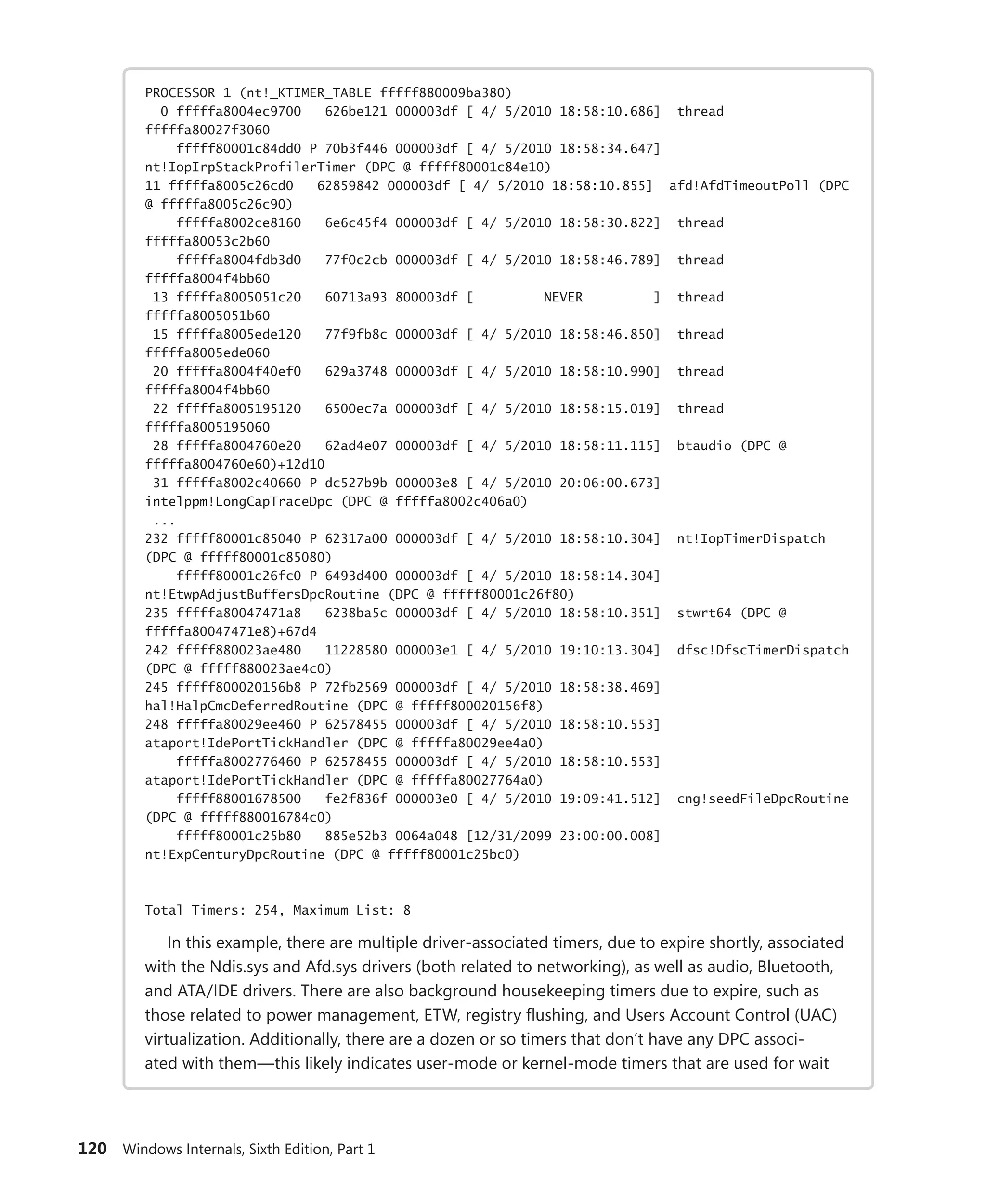 120 Windows Internals, Sixth Edition, Part 1
PROCESSOR 1 (nt!_KTIMER_TABLE fffff880009ba380)
0 fffffa8004ec9700 626be121 000003df [ 4/ 5/2010 18:58:10.686] thread
fffffa80027f3060
fffff80001c84dd0 P 70b3f446 000003df [ 4/ 5/2010 18:58:34.647]
nt!IopIrpStackProfilerTimer (DPC @ fffff80001c84e10)
11 fffffa8005c26cd0 62859842 000003df [ 4/ 5/2010 18:58:10.855] afd!AfdTimeoutPoll (DPC
@ fffffa8005c26c90)
fffffa8002ce8160 6e6c45f4 000003df [ 4/ 5/2010 18:58:30.822] thread
fffffa80053c2b60
fffffa8004fdb3d0 77f0c2cb 000003df [ 4/ 5/2010 18:58:46.789] thread
fffffa8004f4bb60
13 fffffa8005051c20 60713a93 800003df [ NEVER ] thread
fffffa8005051b60
15 fffffa8005ede120 77f9fb8c 000003df [ 4/ 5/2010 18:58:46.850] thread
fffffa8005ede060
20 fffffa8004f40ef0 629a3748 000003df [ 4/ 5/2010 18:58:10.990] thread
fffffa8004f4bb60
22 fffffa8005195120 6500ec7a 000003df [ 4/ 5/2010 18:58:15.019] thread
fffffa8005195060
28 fffffa8004760e20 62ad4e07 000003df [ 4/ 5/2010 18:58:11.115] btaudio (DPC @
fffffa8004760e60)+12d10
31 fffffa8002c40660 P dc527b9b 000003e8 [ 4/ 5/2010 20:06:00.673]
intelppm!LongCapTraceDpc (DPC @ fffffa8002c406a0)
...
232 fffff80001c85040 P 62317a00 000003df [ 4/ 5/2010 18:58:10.304] nt!IopTimerDispatch
(DPC @ fffff80001c85080)
fffff80001c26fc0 P 6493d400 000003df [ 4/ 5/2010 18:58:14.304]
nt!EtwpAdjustBuffersDpcRoutine (DPC @ fffff80001c26f80)
235 fffffa80047471a8 6238ba5c 000003df [ 4/ 5/2010 18:58:10.351] stwrt64 (DPC @
fffffa80047471e8)+67d4
242 fffff880023ae480 11228580 000003e1 [ 4/ 5/2010 19:10:13.304] dfsc!DfscTimerDispatch
(DPC @ fffff880023ae4c0)
245 fffff800020156b8 P 72fb2569 000003df [ 4/ 5/2010 18:58:38.469]
hal!HalpCmcDeferredRoutine (DPC @ fffff800020156f8)
248 fffffa80029ee460 P 62578455 000003df [ 4/ 5/2010 18:58:10.553]
ataport!IdePortTickHandler (DPC @ fffffa80029ee4a0)
fffffa8002776460 P 62578455 000003df [ 4/ 5/2010 18:58:10.553]
ataport!IdePortTickHandler (DPC @ fffffa80027764a0)
fffff88001678500 fe2f836f 000003e0 [ 4/ 5/2010 19:09:41.512] cng!seedFileDpcRoutine
(DPC @ fffff880016784c0)
fffff80001c25b80 885e52b3 0064a048 [12/31/2099 23:00:00.008]
nt!ExpCenturyDpcRoutine (DPC @ fffff80001c25bc0)
Total Timers: 254, Maximum List: 8
In this example, there are multiple driver-associated timers, due to expire shortly, associated
with the Ndis.sys and Afd.sys drivers (both related to networking), as well as audio, Bluetooth,
and ATA/IDE drivers. There are also background housekeeping timers due to expire, such as
those related to power management, ETW, registry flushing, and Users Account Control (UAC)
virtualization. Additionally, there are a dozen or so timers that don’t have any DPC associ-
ated with them—this likely indicates user-mode or kernel-mode timers that are used for wait
 
