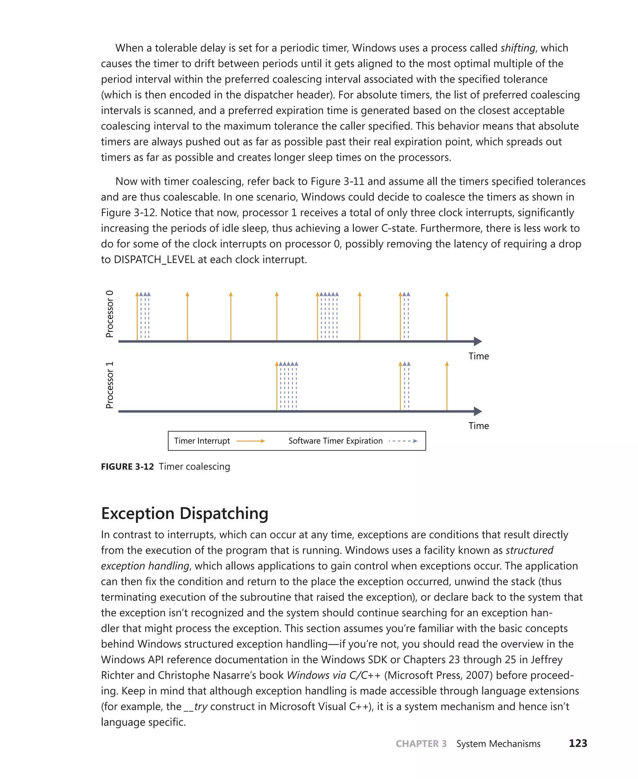 CHAPTER 3 System Mechanisms 123
When a tolerable delay is set for a periodic timer, Windows uses a process called shifting, which
causes the timer to drift between periods until it gets aligned to the most optimal multiple of the
­
period interval within the preferred coalescing interval associated with the specified tolerance
(which is then encoded in the dispatcher header). For absolute timers, the list of preferred ­
coalescing
­
intervals is scanned, and a preferred expiration time is generated based on the closest acceptable
coalescing interval to the maximum tolerance the caller specified. This behavior means that absolute
timers are always pushed out as far as possible past their real expiration point, which spreads out
­
timers as far as possible and creates longer sleep times on the processors.
Now with timer coalescing, refer back to Figure 3-11 and assume all the timers specified tolerances
and are thus coalescable. In one scenario, Windows could decide to coalesce the timers as shown in
Figure 3-12. Notice that now, processor 1 receives a total of only three clock interrupts, significantly
increasing the periods of idle sleep, thus achieving a lower C-state. Furthermore, there is less work to
do for some of the clock interrupts on processor 0, possibly removing the latency of requiring a drop
to DISPATCH_LEVEL at each clock interrupt.
Processor
0
Processor
1
Timer Interrupt Software Timer Expiration
Time
Time
FIGURE 3-12 Timer coalescing
Exception Dispatching
In contrast to interrupts, which can occur at any time, exceptions are conditions that result directly
from the execution of the program that is running. Windows uses a facility known as structured
­exception handling, which allows applications to gain control when exceptions occur. The application
can then fix the condition and return to the place the exception occurred, unwind the stack (thus
terminating execution of the subroutine that raised the exception), or declare back to the system that
the exception isn’t recognized and the system should continue searching for an exception han-
dler that might process the exception. This section assumes you’re familiar with the basic concepts
behind Windows structured exception handling—if you’re not, you should read the overview in the
Windows API reference documentation in the Windows SDK or Chapters 23 through 25 in Jeffrey
Richter and Christophe Nasarre’s book Windows via C/C++ (Microsoft Press, 2007) before proceed-
ing. Keep in mind that although exception handling is made accessible through language extensions
(for ­
example, the __try construct in Microsoft Visual C++), it is a system mechanism and hence isn’t
language ­
specific.
 