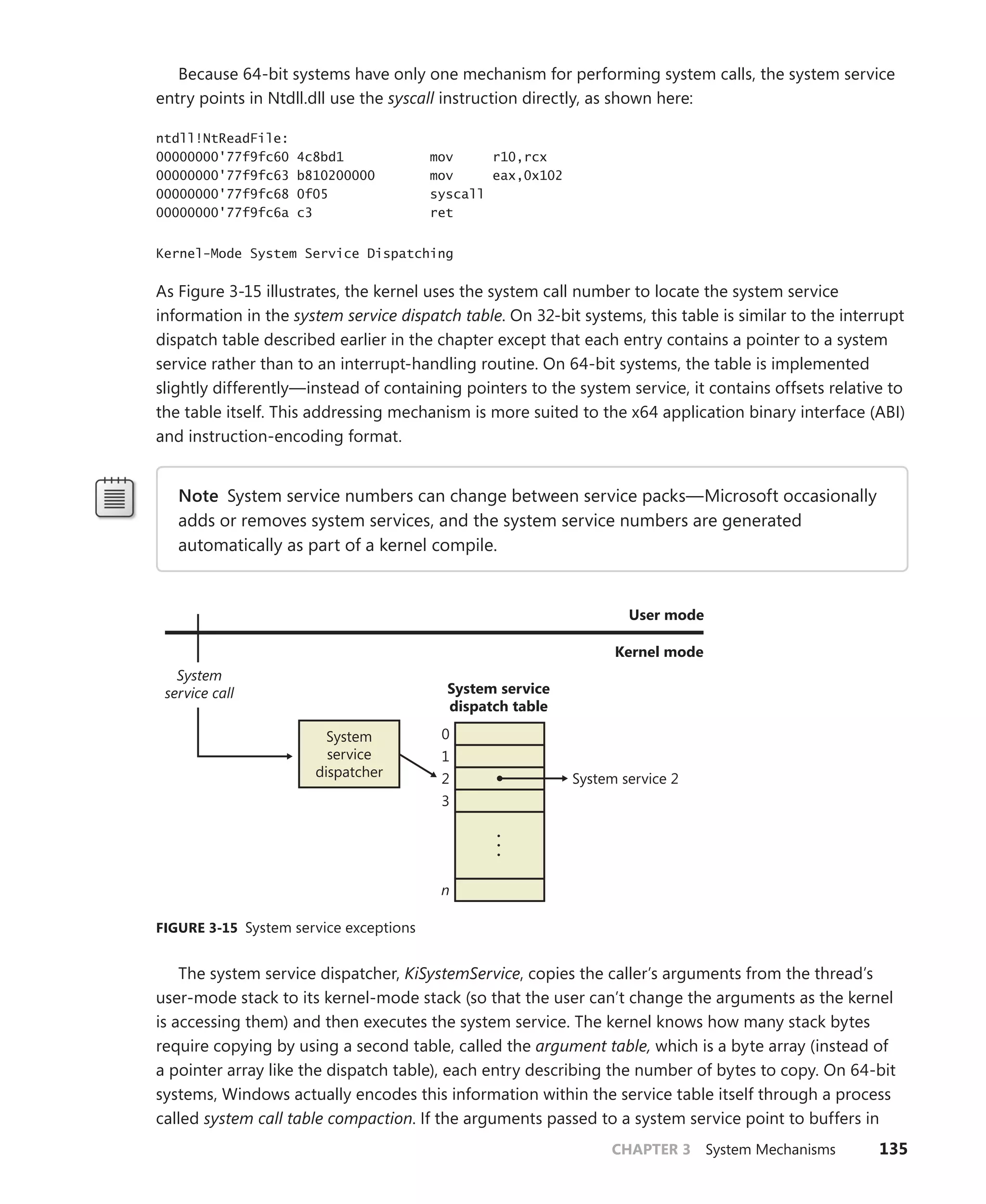 CHAPTER 3 System Mechanisms 135
Because 64-bit systems have only one mechanism for performing system calls, the system service
entry points in Ntdll.dll use the syscall instruction directly, as shown here:
ntdll!NtReadFile:
00000000'77f9fc60 4c8bd1 mov r10,rcx
00000000'77f9fc63 b810200000 mov eax,0x102
00000000'77f9fc68 0f05 syscall
00000000'77f9fc6a c3 ret
Kernel-Mode System Service Dispatching
As Figure 3-15 illustrates, the kernel uses the system call number to locate the system service
­
information in the system service dispatch table. On 32-bit systems, this table is similar to the interrupt
dispatch table described earlier in the chapter except that each entry contains a pointer to a system
service rather than to an interrupt-handling routine. On 64-bit systems, the table is implemented
slightly differently—instead of containing pointers to the system service, it contains offsets relative to
the table itself. This addressing mechanism is more suited to the x64 application binary interface (ABI)
and instruction-encoding format.
Note System service numbers can change between service packs—Microsoft ­
occasionally
adds or removes system services, and the system service numbers are generated
­
automatically as part of a kernel compile.
System
service call
System
service
dispatcher System service 2
System service
dispatch table
Kernel mode
User mode
0
1
2
3
n
•
•
•
FIGURE 3-15 System service exceptions
The system service dispatcher, KiSystemService, copies the caller’s arguments from the thread’s
user-mode stack to its kernel-mode stack (so that the user can’t change the arguments as the kernel
is accessing them) and then executes the system service. The kernel knows how many stack bytes
require copying by using a second table, called the argument table, which is a byte array (instead of
a pointer array like the dispatch table), each entry describing the number of bytes to copy. On 64-bit
systems, Windows actually encodes this information within the service table itself through a process
called system call table compaction. If the arguments passed to a system service point to buffers in
 