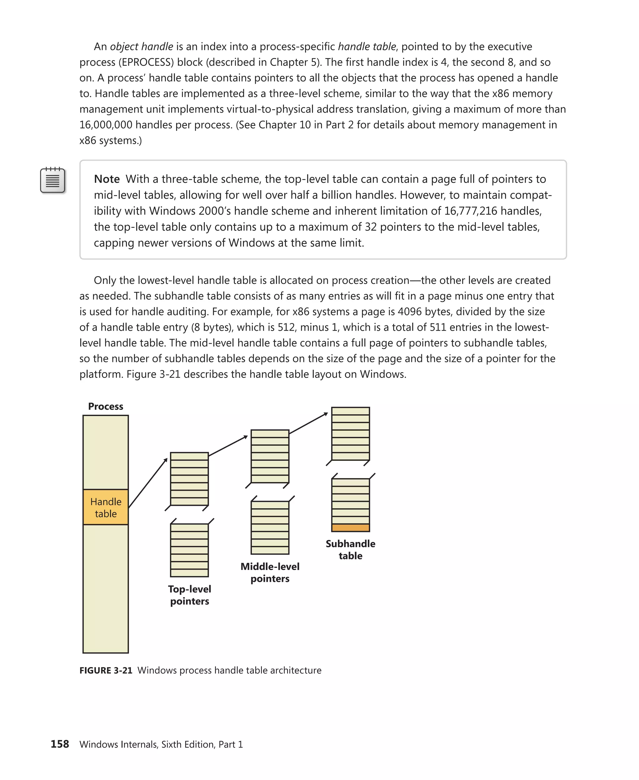 158 Windows Internals, Sixth Edition, Part 1
An object handle is an index into a process-specific handle table, pointed to by the executive
process (EPROCESS) block (described in Chapter 5). The first handle index is 4, the second 8, and so
on. A process’ handle table contains pointers to all the objects that the process has opened a handle
to. Handle tables are implemented as a three-level scheme, similar to the way that the x86 memory
management unit implements virtual-to-physical address translation, giving a maximum of more than
16,000,000 handles per process. (See Chapter 10 in Part 2 for details about memory management in
x86 systems.)
Note With a three-table scheme, the top-level table can contain a page full of pointers to
mid-level tables, allowing for well over half a billion handles. However, to maintain compat-
ibility with Windows 2000’s handle scheme and inherent limitation of 16,777,216 handles,
the top-level table only contains up to a maximum of 32 pointers to the mid-level tables,
capping newer versions of Windows at the same limit.
Only the lowest-level handle table is allocated on process creation—the other levels are created
as needed. The subhandle table consists of as many entries as will fit in a page minus one entry that
is used for handle auditing. For example, for x86 systems a page is 4096 bytes, divided by the size
of a handle table entry (8 bytes), which is 512, minus 1, which is a total of 511 entries in the lowest-
level handle table. The mid-level handle table contains a full page of pointers to subhandle tables,
so the number of subhandle tables depends on the size of the page and the size of a pointer for the
­
platform. Figure 3-21 describes the handle table layout on Windows.
Process
Handle
table
Top-level
pointers
Middle-level
pointers
Subhandle
table
FIGURE 3-21 Windows process handle table architecture
 