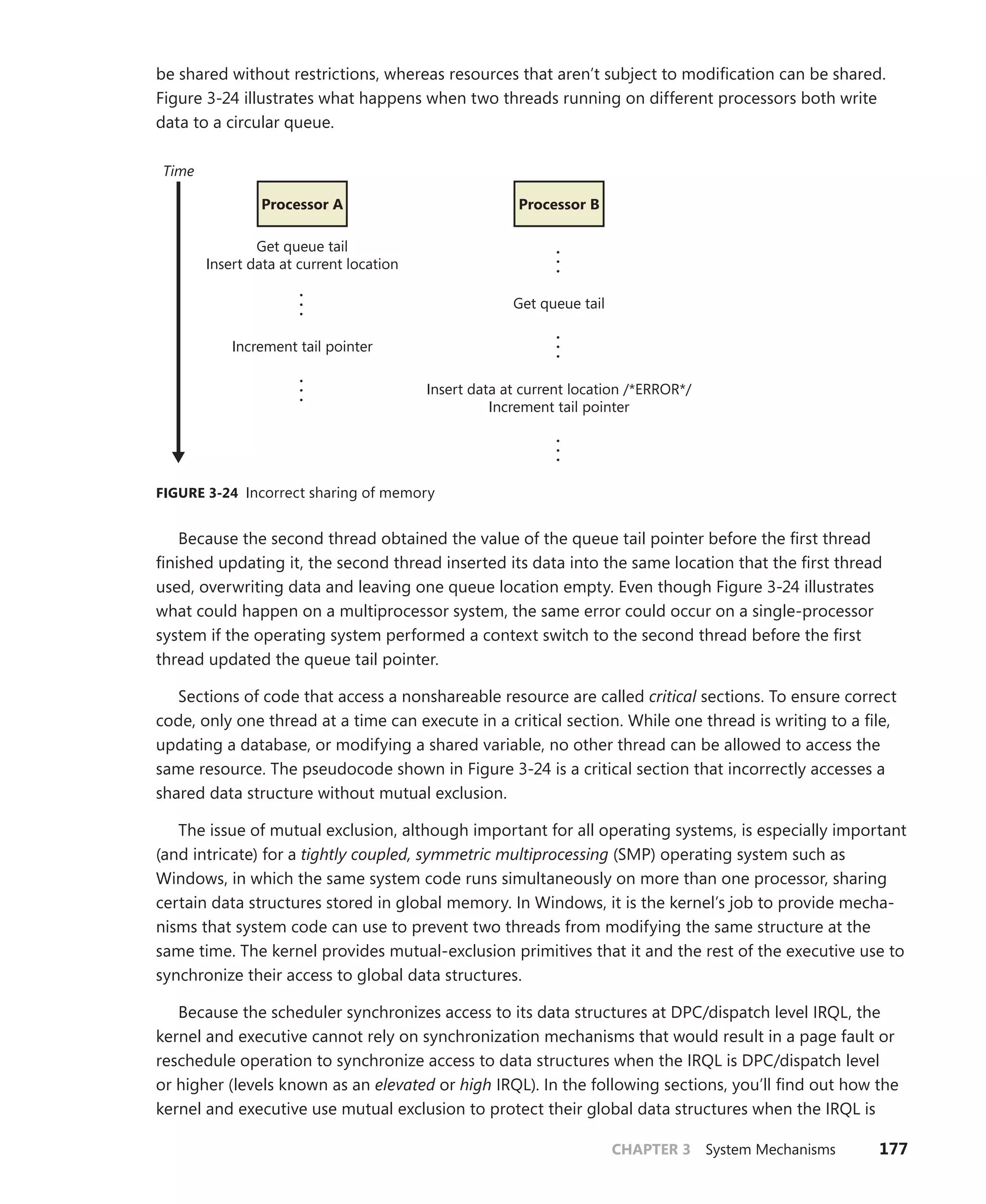 CHAPTER 3 System Mechanisms 177
be shared without restrictions, whereas resources that aren’t subject to modification can be shared.
Figure 3-24 illustrates what happens when two threads running on different processors both write
data to a circular queue.
Time
Get queue tail
Insert data at current location
•
•
•
•
•
•
•
•
•
•
•
•
•
•
•
Increment tail pointer
Processor A Processor B
Get queue tail
Insert data at current location /*ERROR*/
Increment tail pointer
FIGURE 3-24 Incorrect sharing of memory
Because the second thread obtained the value of the queue tail pointer before the first thread
­
finished updating it, the second thread inserted its data into the same location that the first thread
used, overwriting data and leaving one queue location empty. Even though Figure 3-24 illustrates
what could happen on a multiprocessor system, the same error could occur on a single-processor
­
system if the operating system performed a context switch to the second thread before the first
thread updated the queue tail pointer.
Sections of code that access a nonshareable resource are called critical sections. To ensure correct
code, only one thread at a time can execute in a critical section. While one thread is writing to a file,
updating a database, or modifying a shared variable, no other thread can be allowed to access the
same resource. The pseudocode shown in Figure 3-24 is a critical section that incorrectly accesses a
shared data structure without mutual exclusion.
The issue of mutual exclusion, although important for all operating systems, is especially ­
important
(and intricate) for a tightly coupled, symmetric multiprocessing (SMP) operating system such as
Windows, in which the same system code runs simultaneously on more than one processor, sharing
certain data structures stored in global memory. In Windows, it is the kernel’s job to provide mecha-
nisms that system code can use to prevent two threads from modifying the same structure at the
same time. The kernel provides mutual-exclusion primitives that it and the rest of the executive use to
synchronize their access to global data structures.
Because the scheduler synchronizes access to its data structures at DPC/dispatch level IRQL, the
kernel and executive cannot rely on synchronization mechanisms that would result in a page fault or
reschedule operation to synchronize access to data structures when the IRQL is DPC/dispatch level
or higher (levels known as an elevated or high IRQL). In the following sections, you’ll find out how the
kernel and executive use mutual exclusion to protect their global data structures when the IRQL is
 
