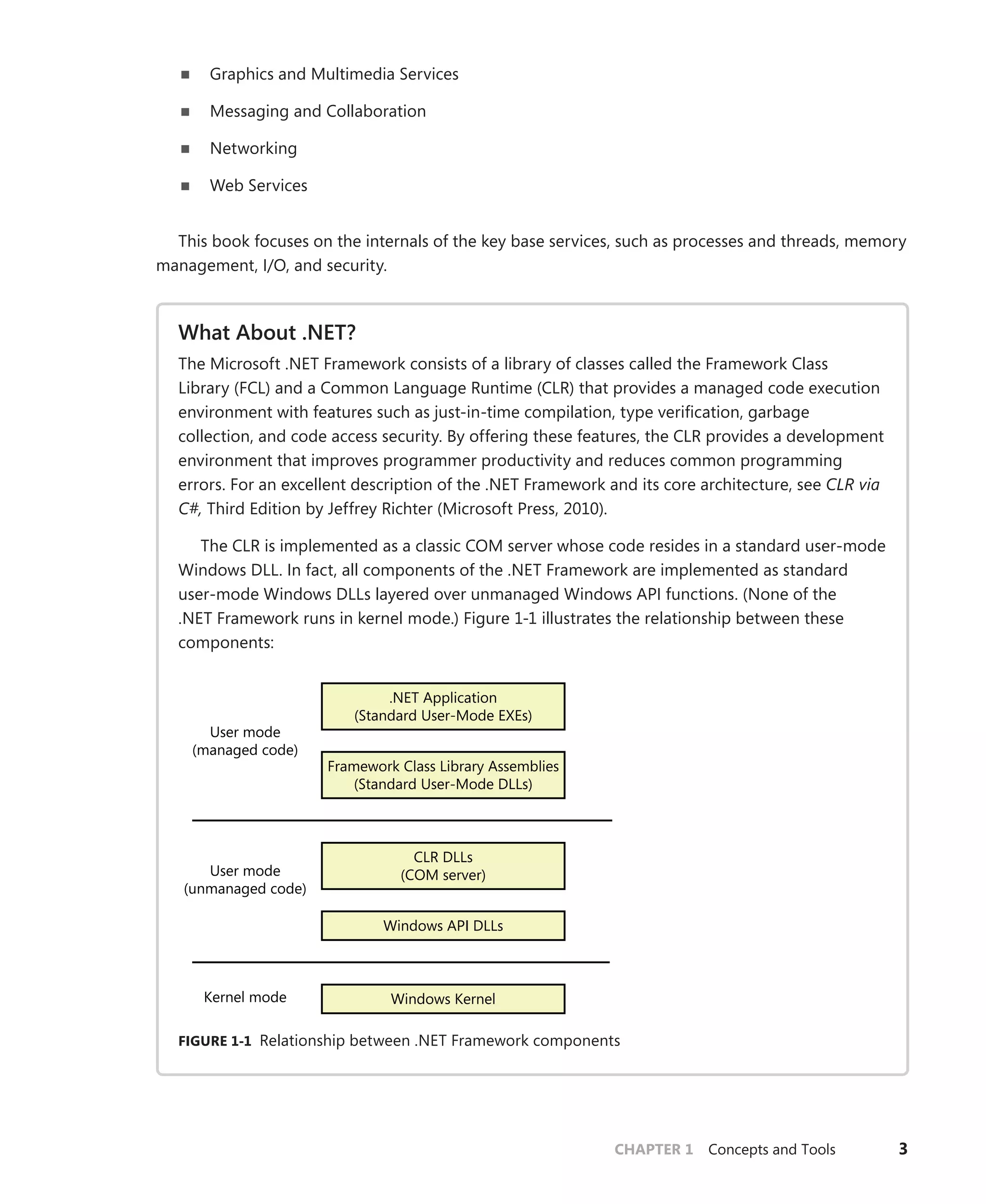 CHAPTER 1 Concepts and Tools 3
■
■ Graphics and Multimedia Services
■
■ Messaging and Collaboration
■
■ Networking
■
■ Web Services
This book focuses on the internals of the key base services, such as processes and threads, memory
management, I/O, and security.
What About .NET?
The Microsoft .NET Framework consists of a library of classes called the Framework Class
­
Library (FCL) and a Common Language Runtime (CLR) that provides a managed code ­
execution
­
environment with features such as just-in-time compilation, type verification, garbage
­
collection, and code access security. By offering these features, the CLR provides a ­
development
­
environment that improves programmer productivity and reduces common programming
­
errors. For an excellent description of the .NET Framework and its core architecture, see CLR via
C#, Third Edition by Jeffrey Richter (Microsoft Press, 2010).
The CLR is implemented as a classic COM server whose code resides in a standard ­
user-mode
Windows DLL. In fact, all components of the .NET Framework are implemented as standard
user-mode Windows DLLs layered over unmanaged Windows API functions. (None of the
.NET Framework runs in kernel mode.) Figure 1-1 illustrates the relationship between these
­components:
.NET Application
(Standard User-Mode EXEs)
Framework Class Library Assemblies
(Standard User-Mode DLLs)
CLR DLLs
(COM server)
Windows API DLLs
Windows Kernel
User mode
(managed code)
User mode
(unmanaged code)
Kernel mode
FIGURE 1-1 Relationship between .NET Framework components
 
