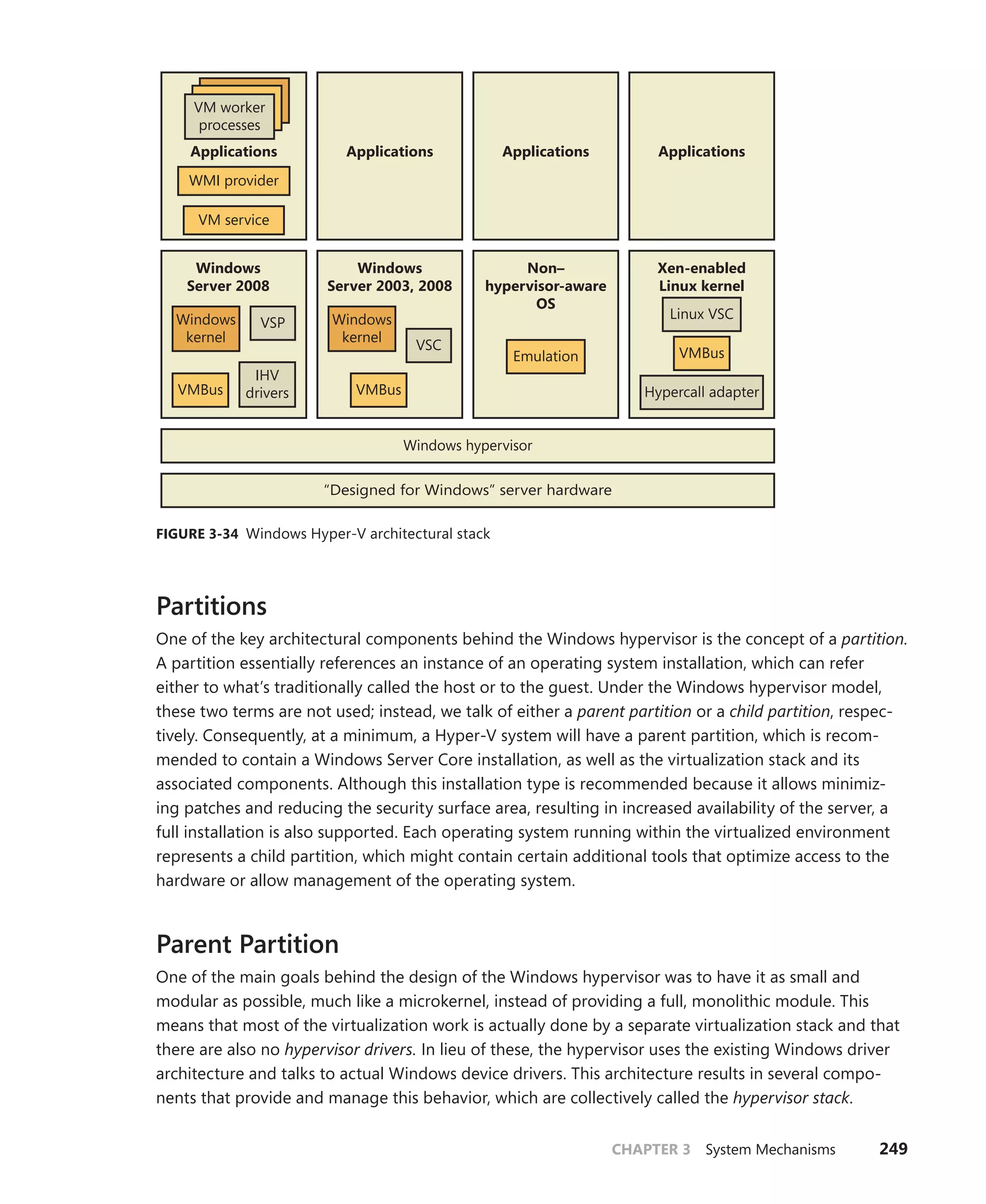 CHAPTER 3 System Mechanisms 249
VSP
Windows
kernel
Windows hypervisor
“Designed for Windows” server hardware
Windows
Server 2008
VMBus
IHV
drivers
Non–
hypervisor-aware
OS
Windows
Server 2003, 2008
Windows
kernel
VMBus
VSC
Emulation
Xen-enabled
Linux kernel
VMBus
Linux VSC
Hypercall adapter
Applications
WMI provider
VM service
Applications Applications Applications
VM worker
processes
FIGURE 3-34 Windows Hyper-V architectural stack
Partitions
One of the key architectural components behind the Windows hypervisor is the concept of a ­
partition.
A partition essentially references an instance of an operating system installation, which can refer
either to what’s traditionally called the host or to the guest. Under the Windows hypervisor model,
these two terms are not used; instead, we talk of either a parent partition or a child partition, respec-
tively. Consequently, at a minimum, a Hyper-V system will have a parent partition, which is recom-
mended to contain a Windows Server Core installation, as well as the virtualization stack and its
associated components. Although this installation type is recommended because it allows minimiz-
ing patches and reducing the security surface area, resulting in increased availability of the server, a
full installation is also supported. Each operating system running within the virtualized environment
represents a child partition, which might contain certain additional tools that optimize access to the
hardware or allow management of the operating system.
Parent Partition
One of the main goals behind the design of the Windows hypervisor was to have it as small and
modular as possible, much like a microkernel, instead of providing a full, monolithic module. This
means that most of the virtualization work is actually done by a separate virtualization stack and that
there are also no hypervisor drivers. In lieu of these, the hypervisor uses the existing Windows driver
architecture and talks to actual Windows device drivers. This architecture results in several compo-
nents that provide and manage this behavior, which are collectively called the hypervisor stack.
 