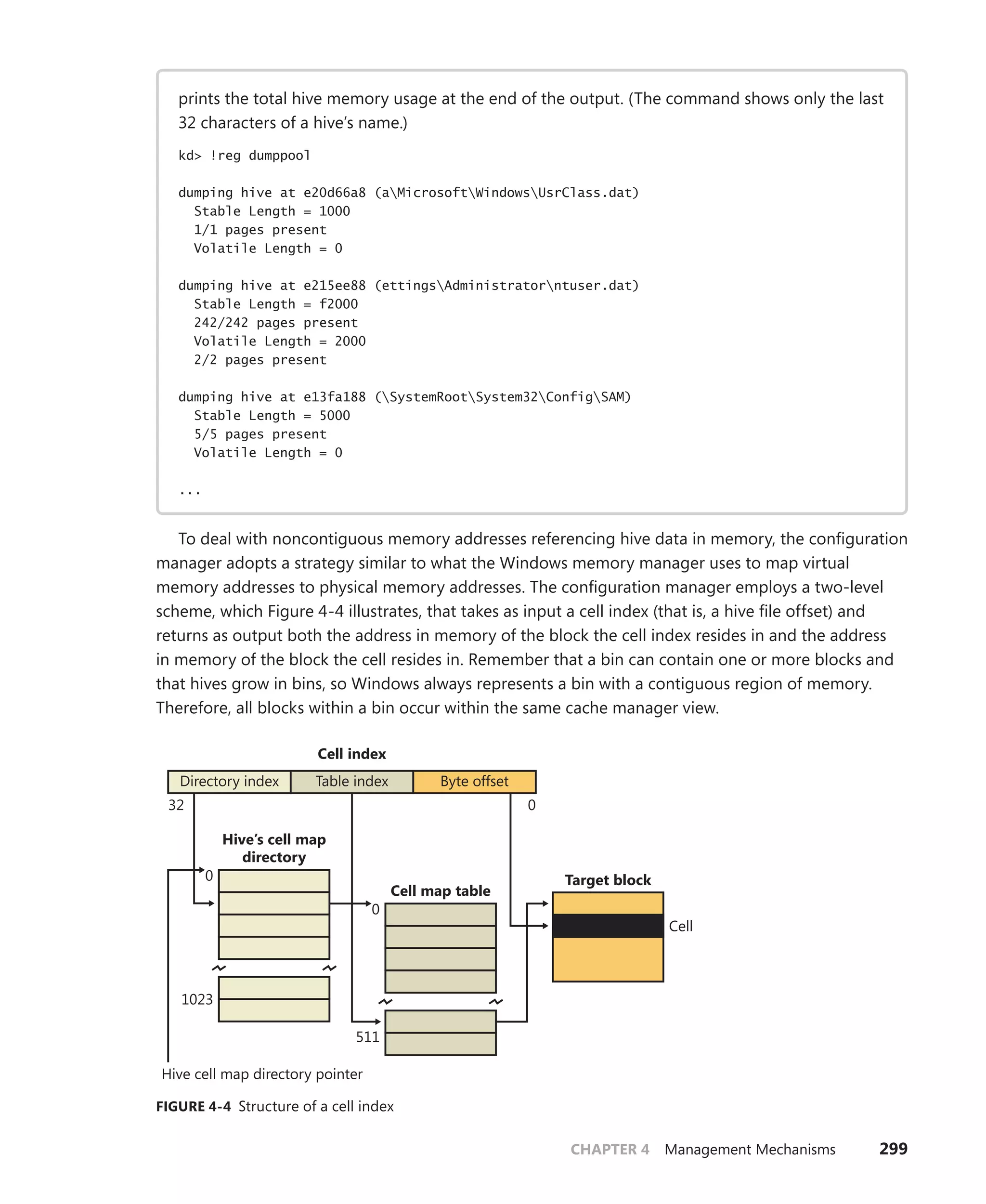 CHAPTER 4 Management Mechanisms 299
prints the total hive memory usage at the end of the output. (The command shows only the last
32 characters of a hive’s name.)
kd> !reg dumppool
dumping hive at e20d66a8 (aMicrosoftWindowsUsrClass.dat)
Stable Length = 1000
1/1 pages present
Volatile Length = 0
dumping hive at e215ee88 (ettingsAdministratorntuser.dat)
Stable Length = f2000
242/242 pages present
Volatile Length = 2000
2/2 pages present
dumping hive at e13fa188 (SystemRootSystem32ConfigSAM)
Stable Length = 5000
5/5 pages present
Volatile Length = 0
...
To deal with noncontiguous memory addresses referencing hive data in memory, the ­
configuration
manager adopts a strategy similar to what the Windows memory manager uses to map virtual
­
memory addresses to physical memory addresses. The configuration manager employs a two-level
scheme, which Figure 4-4 illustrates, that takes as input a cell index (that is, a hive file offset) and
returns as output both the address in memory of the block the cell index resides in and the address
in memory of the block the cell resides in. Remember that a bin can contain one or more blocks and
that hives grow in bins, so Windows always represents a bin with a contiguous region of memory.
Therefore, all blocks within a bin occur within the same cache manager view.
Cell index
Directory index Table index Byte offset
Hive’s cell map
directory
Target block
Cell map table
32 0
1023
0
0
Hive cell map directory pointer
511
Cell
FIGURE 4-4 Structure of a cell index
 