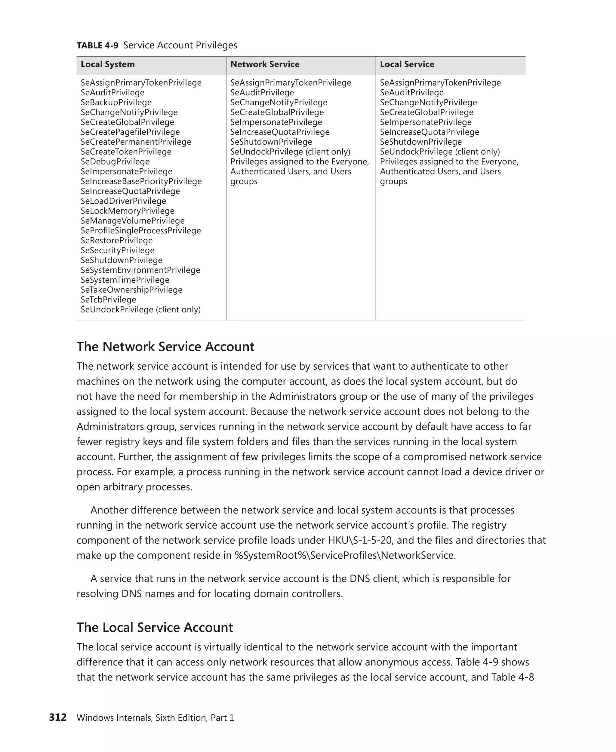 312 Windows Internals, Sixth Edition, Part 1
TABLE 4-9 Service Account Privileges
Local System Network Service Local Service
SeAssignPrimaryTokenPrivilege
SeAuditPrivilege
SeBackupPrivilege
SeChangeNotifyPrivilege
SeCreateGlobalPrivilege
SeCreatePagefilePrivilege
SeCreatePermanentPrivilege
SeCreateTokenPrivilege
SeDebugPrivilege
SeImpersonatePrivilege
SeIncreaseBasePriorityPrivilege
SeIncreaseQuotaPrivilege
SeLoadDriverPrivilege
SeLockMemoryPrivilege
SeManageVolumePrivilege
SeProfileSingleProcessPrivilege
SeRestorePrivilege
SeSecurityPrivilege
SeShutdownPrivilege
SeSystemEnvironmentPrivilege
SeSystemTimePrivilege
SeTakeOwnershipPrivilege
SeTcbPrivilege
SeUndockPrivilege (client only)
SeAssignPrimaryTokenPrivilege
SeAuditPrivilege
SeChangeNotifyPrivilege
SeCreateGlobalPrivilege
SeImpersonatePrivilege
SeIncreaseQuotaPrivilege
SeShutdownPrivilege
SeUndockPrivilege (client only)
Privileges assigned to the Everyone,
Authenticated Users, and Users
groups
SeAssignPrimaryTokenPrivilege
SeAuditPrivilege
SeChangeNotifyPrivilege
SeCreateGlobalPrivilege
SeImpersonatePrivilege
SeIncreaseQuotaPrivilege
SeShutdownPrivilege
SeUndockPrivilege (client only)
Privileges assigned to the Everyone,
Authenticated Users, and Users
groups
The Network Service Account
The network service account is intended for use by services that want to authenticate to other
­
machines on the network using the computer account, as does the local system account, but do
not have the need for membership in the Administrators group or the use of many of the privileges
assigned to the local system account. Because the network service account does not belong to the
Administrators group, services running in the network service account by default have access to far
fewer registry keys and file system folders and files than the services running in the local system
­
account. Further, the assignment of few privileges limits the scope of a compromised network service
process. For example, a process running in the network service account cannot load a device driver or
open arbitrary processes.
Another difference between the network service and local system accounts is that processes
­
running in the network service account use the network service account’s profile. The registry
­
component of the network service profile loads under HKUS-1-5-20, and the files and directories that
make up the component reside in %SystemRoot%ServiceProfilesNetworkService.
A service that runs in the network service account is the DNS client, which is responsible for
­
resolving DNS names and for locating domain controllers.
The Local Service Account
The local service account is virtually identical to the network service account with the important
­
difference that it can access only network resources that allow anonymous access. Table 4-9 shows
that the network service account has the same privileges as the local service account, and Table 4-8
 