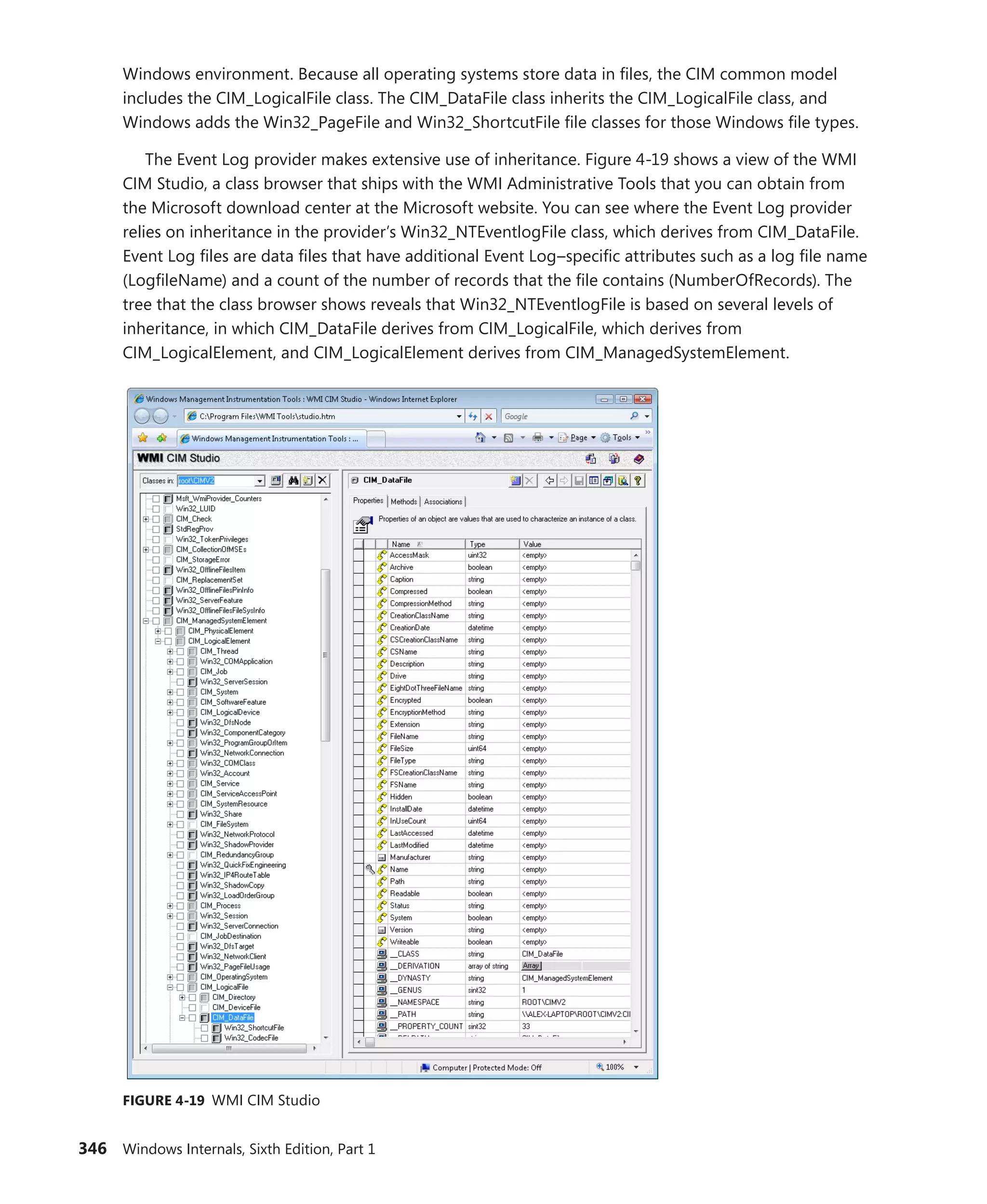 346 Windows Internals, Sixth Edition, Part 1
­
Windows environment. Because all operating systems store data in files, the CIM common model
includes the CIM_LogicalFile class. The CIM_DataFile class inherits the CIM_LogicalFile class, and
­
Windows adds the Win32_PageFile and Win32_ShortcutFile file classes for those Windows file types.
The Event Log provider makes extensive use of inheritance. Figure 4-19 shows a view of the WMI
CIM Studio, a class browser that ships with the WMI Administrative Tools that you can obtain from
the Microsoft download center at the Microsoft website. You can see where the Event Log provider
relies on inheritance in the provider’s Win32_NTEventlogFile class, which derives from CIM_DataFile.
Event Log files are data files that have additional Event Log–specific attributes such as a log file name
(­
LogfileName) and a count of the number of records that the file contains (NumberOfRecords). The
tree that the class browser shows reveals that Win32_NTEventlogFile is based on several levels of
inheritance, in which CIM_DataFile derives from CIM_LogicalFile, which derives from ­­
CIM_LogicalElement, and CIM_LogicalElement derives from CIM_ManagedSystemElement.
FIGURE 4-19 WMI CIM Studio
 