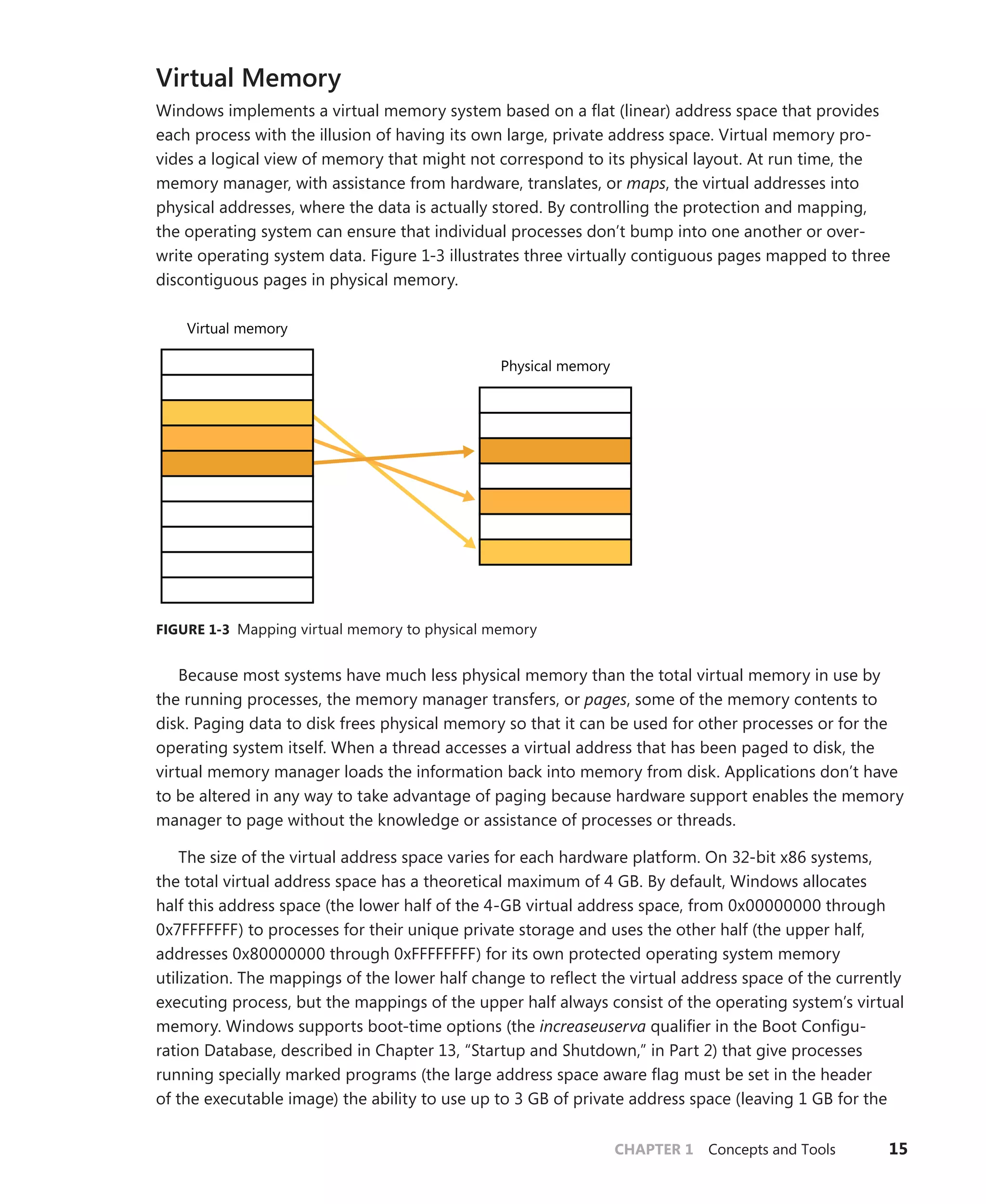 CHAPTER 1 Concepts and Tools 15
Virtual Memory
Windows implements a virtual memory system based on a flat (linear) address space that provides
each process with the illusion of having its own large, private address space. Virtual memory pro-
vides a logical view of memory that might not correspond to its physical layout. At run time, the
memory manager, with assistance from hardware, translates, or maps, the virtual addresses into
physical ­
addresses, where the data is actually stored. By controlling the protection and mapping,
the ­
operating system can ensure that individual processes don’t bump into one another or over-
write operating system data. Figure 1-3 illustrates three virtually contiguous pages mapped to three
­
discontiguous pages in physical memory.
Physical memory
Virtual memory
FIGURE 1-3 Mapping virtual memory to physical memory
Because most systems have much less physical memory than the total virtual memory in use by
the running processes, the memory manager transfers, or pages, some of the memory contents to
disk. Paging data to disk frees physical memory so that it can be used for other processes or for the
operating system itself. When a thread accesses a virtual address that has been paged to disk, the
virtual memory manager loads the information back into memory from disk. Applications don’t have
to be altered in any way to take advantage of paging because hardware support enables the memory
manager to page without the knowledge or assistance of processes or threads.
The size of the virtual address space varies for each hardware platform. On 32-bit x86 systems,
the total virtual address space has a theoretical maximum of 4 GB. By default, Windows allocates
half this address space (the lower half of the 4-GB virtual address space, from 0x00000000 through
0x7FFFFFFF) to processes for their unique private storage and uses the other half (the upper half,
­
addresses 0x80000000 through 0xFFFFFFFF) for its own protected operating system memory
­
utilization. The mappings of the lower half change to reflect the virtual address space of the currently
executing process, but the mappings of the upper half always consist of the operating system’s virtual
memory. Windows supports boot-time options (the increaseuserva qualifier in the Boot Configu-
ration Database, described in Chapter 13, “Startup and Shutdown,” in Part 2) that give processes
­
running specially marked programs (the large address space aware flag must be set in the header
of the ­
executable image) the ability to use up to 3 GB of private address space (leaving 1 GB for the
 