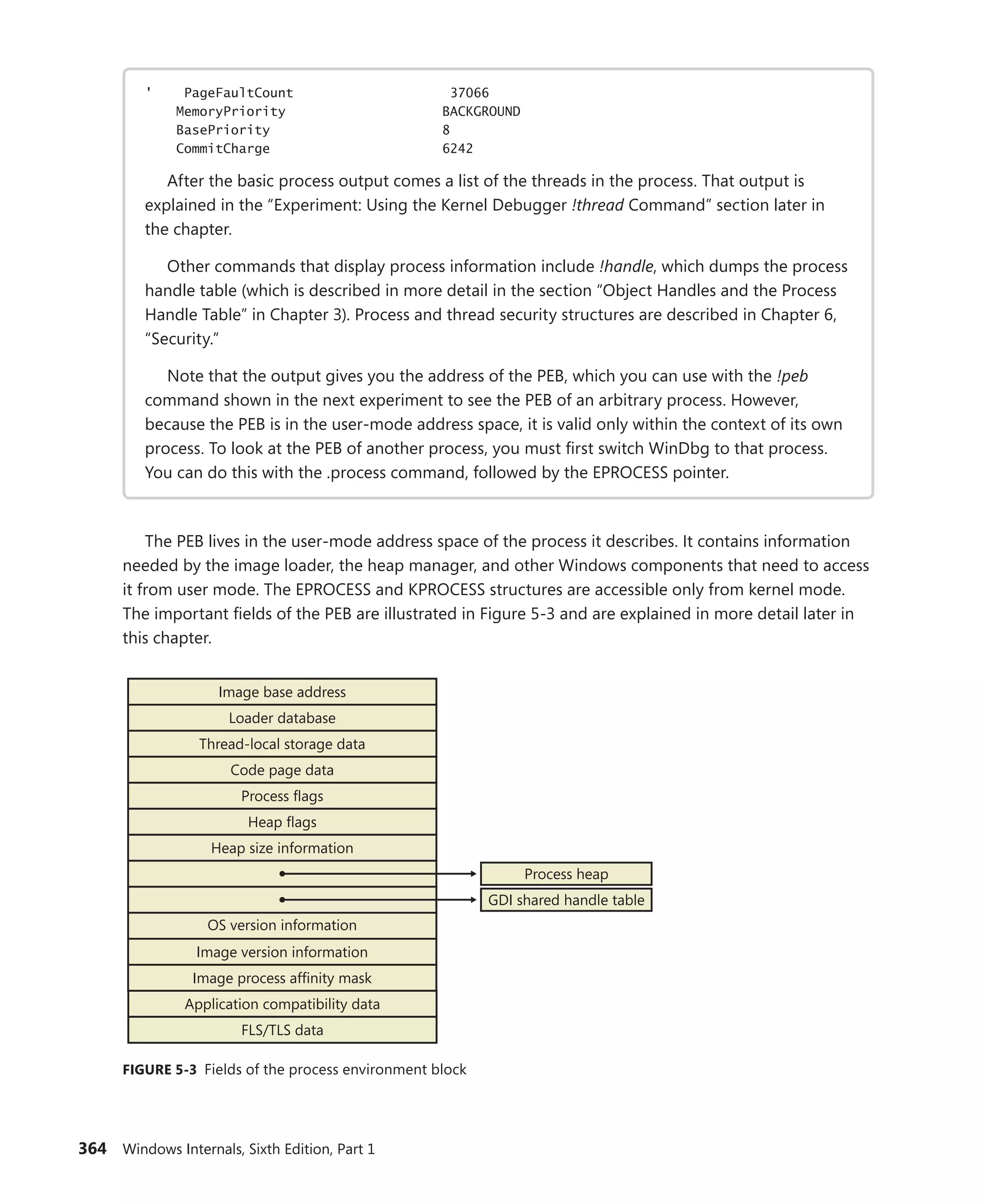 364 Windows Internals, Sixth Edition, Part 1
' PageFaultCount 37066
MemoryPriority BACKGROUND
BasePriority 8
CommitCharge 6242
After the basic process output comes a list of the threads in the process. That output is
­
explained in the “Experiment: Using the Kernel Debugger !thread Command” section later in
the chapter.
Other commands that display process information include !handle, which dumps the process
handle table (which is described in more detail in the section “Object Handles and the Process
Handle Table” in Chapter 3). Process and thread security structures are described in Chapter 6,
“Security.”
Note that the output gives you the address of the PEB, which you can use with the !peb
­
command shown in the next experiment to see the PEB of an arbitrary process. However,
because the PEB is in the user-mode address space, it is valid only within the context of its own
process. To look at the PEB of another process, you must first switch WinDbg to that process.
You can do this with the .process command, followed by the EPROCESS pointer.
The PEB lives in the user-mode address space of the process it describes. It contains information
needed by the image loader, the heap manager, and other Windows components that need to access
it from user mode. The EPROCESS and KPROCESS structures are accessible only from kernel mode.
The important fields of the PEB are illustrated in Figure 5-3 and are explained in more detail later in
this chapter.
Image base address
Loader database
Thread-local storage data
Code page data
Process flags
Heap flags
Heap size information
Image version information
Image process affinity mask
Process heap
OS version information
GDI shared handle table
Application compatibility data
FLS/TLS data
FIGURE 5-3 Fields of the process environment block
 