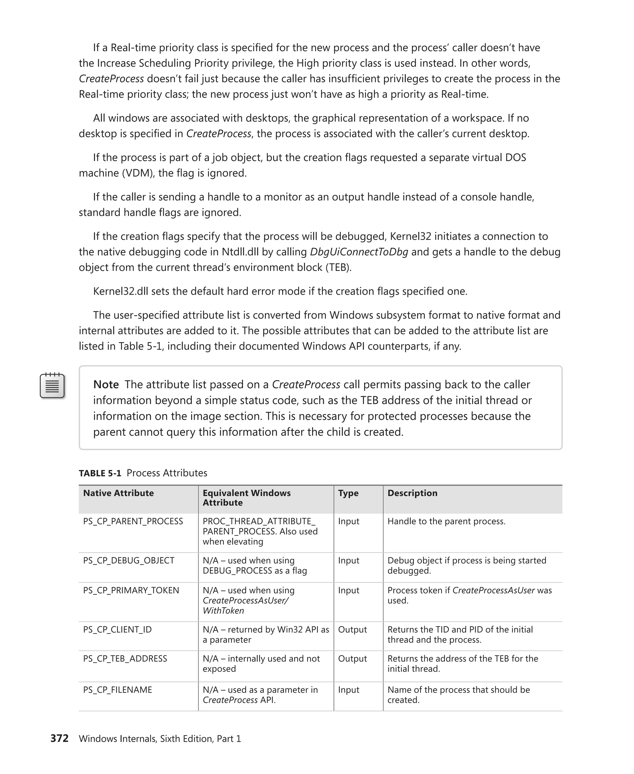 372 Windows Internals, Sixth Edition, Part 1
If a Real-time priority class is specified for the new process and the process’ caller doesn’t have
the Increase Scheduling Priority privilege, the High priority class is used instead. In other words,
­
CreateProcess doesn’t fail just because the caller has insufficient privileges to create the process in the
Real-time priority class; the new process just won’t have as high a priority as Real-time.
All windows are associated with desktops, the graphical representation of a workspace. If no
­
desktop is specified in CreateProcess, the process is associated with the caller’s current desktop.
If the process is part of a job object, but the creation flags requested a separate virtual DOS
­
machine (VDM), the flag is ignored.
If the caller is sending a handle to a monitor as an output handle instead of a console handle,
­
standard handle flags are ignored.
If the creation flags specify that the process will be debugged, Kernel32 initiates a connection to
the native debugging code in Ntdll.dll by calling DbgUiConnectToDbg and gets a handle to the debug
object from the current thread’s environment block (TEB).
Kernel32.dll sets the default hard error mode if the creation flags specified one.
The user-specified attribute list is converted from Windows subsystem format to native format and
internal attributes are added to it. The possible attributes that can be added to the attribute list are
listed in Table 5-1, including their documented Windows API counterparts, if any.
Note The attribute list passed on a CreateProcess call permits passing back to the caller
information beyond a simple status code, such as the TEB address of the initial thread or
information on the image section. This is necessary for protected processes because the
parent cannot query this information after the child is created.
TABLE 5-1 Process Attributes
Native Attribute Equivalent Windows
Attribute
Type Description
PS_CP_PARENT_PROCESS PROC_THREAD_ATTRIBUTE_
PARENT_PROCESS. Also used
when elevating
Input Handle to the parent process.
PS_CP_DEBUG_OBJECT N/A – used when using
DEBUG_PROCESS as a flag
Input Debug object if process is being started
debugged.
PS_CP_PRIMARY_TOKEN N/A – used when ­
using
CreateProcessAsUser/
WithToken
Input Process token if CreateProcessAsUser was
used.
PS_CP_CLIENT_ID N/A – returned by Win32 API as
a parameter
Output Returns the TID and PID of the initial
thread and the process.
PS_CP_TEB_ADDRESS N/A – internally used and not
exposed
Output Returns the address of the TEB for the
initial thread.
PS_CP_FILENAME N/A – used as a parameter in
CreateProcess API.
Input Name of the process that should be
­created.
 