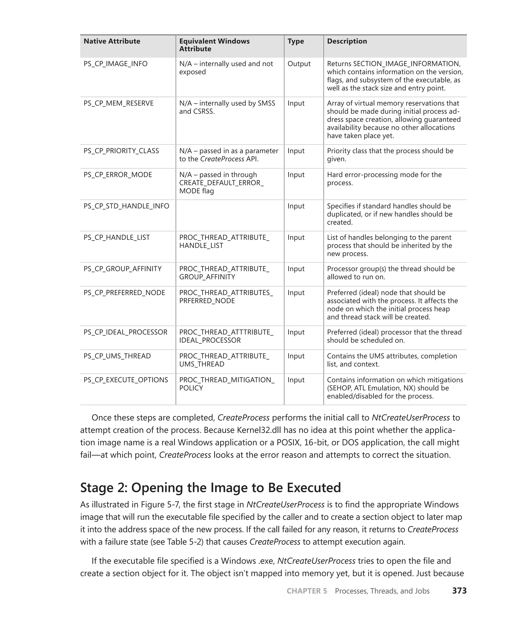 CHAPTER 5 Processes, Threads, and Jobs 373
Native Attribute Equivalent Windows
Attribute
Type Description
PS_CP_IMAGE_INFO N/A – internally used and not
exposed
Output Returns SECTION_IMAGE_INFORMATION,
which contains information on the version,
flags, and subsystem of the executable, as
well as the stack size and entry point.
PS_CP_MEM_RESERVE N/A – internally used by SMSS
and CSRSS.
Input Array of virtual memory reservations that
should be made during initial process ad-
dress space creation, allowing guaranteed
availability because no other allocations
have taken place yet.
PS_CP_PRIORITY_CLASS N/A – passed in as a parameter
to the CreateProcess API.
Input Priority class that the process should be
given.
PS_CP_ERROR_MODE N/A – passed in through
CREATE_DEFAULT_ERROR_
MODE flag
Input Hard error-processing mode for the
­process.
PS_CP_STD_HANDLE_INFO Input Specifies if standard handles should be
duplicated, or if new handles should be
created.
PS_CP_HANDLE_LIST PROC_THREAD_ATTRIBUTE_
HANDLE_LIST
Input List of handles belonging to the parent
process that should be inherited by the
new process.
PS_CP_GROUP_AFFINITY PROC_THREAD_ATTRIBUTE_
GROUP_AFFINITY
Input Processor group(s) the thread should be
allowed to run on.
PS_CP_PREFERRED_NODE PROC_THREAD_ATTRIBUTES_
PRFERRED_NODE
Input Preferred (ideal) node that should be
­
associated with the process. It affects the
node on which the initial process heap
and thread stack will be created.
PS_CP_IDEAL_PROCESSOR PROC_THREAD_ATTTRIBUTE_
IDEAL_PROCESSOR
Input Preferred (ideal) processor that the thread
should be scheduled on.
PS_CP_UMS_THREAD PROC_THREAD_ATTRIBUTE_
UMS_THREAD
Input Contains the UMS attributes, completion
list, and context.
PS_CP_EXECUTE_OPTIONS PROC_THREAD_MITIGATION_
POLICY
Input Contains information on which mitigations
(SEHOP, ATL Emulation, NX) should be
enabled/disabled for the process.
Once these steps are completed, CreateProcess performs the initial call to NtCreateUserProcess to
attempt creation of the process. Because Kernel32.dll has no idea at this point whether the applica-
tion image name is a real Windows application or a POSIX, 16-bit, or DOS application, the call might
fail—at which point, CreateProcess looks at the error reason and attempts to correct the situation.
Stage 2: Opening the Image to Be Executed
As illustrated in Figure 5-7, the first stage in NtCreateUserProcess is to find the appropriate ­Windows
image that will run the executable file specified by the caller and to create a section object to later map
it into the address space of the new process. If the call failed for any reason, it returns to ­
CreateProcess
with a failure state (see Table 5-2) that causes CreateProcess to attempt execution again.
If the executable file specified is a Windows .exe, NtCreateUserProcess tries to open the file and
create a section object for it. The object isn’t mapped into memory yet, but it is opened. Just because
 