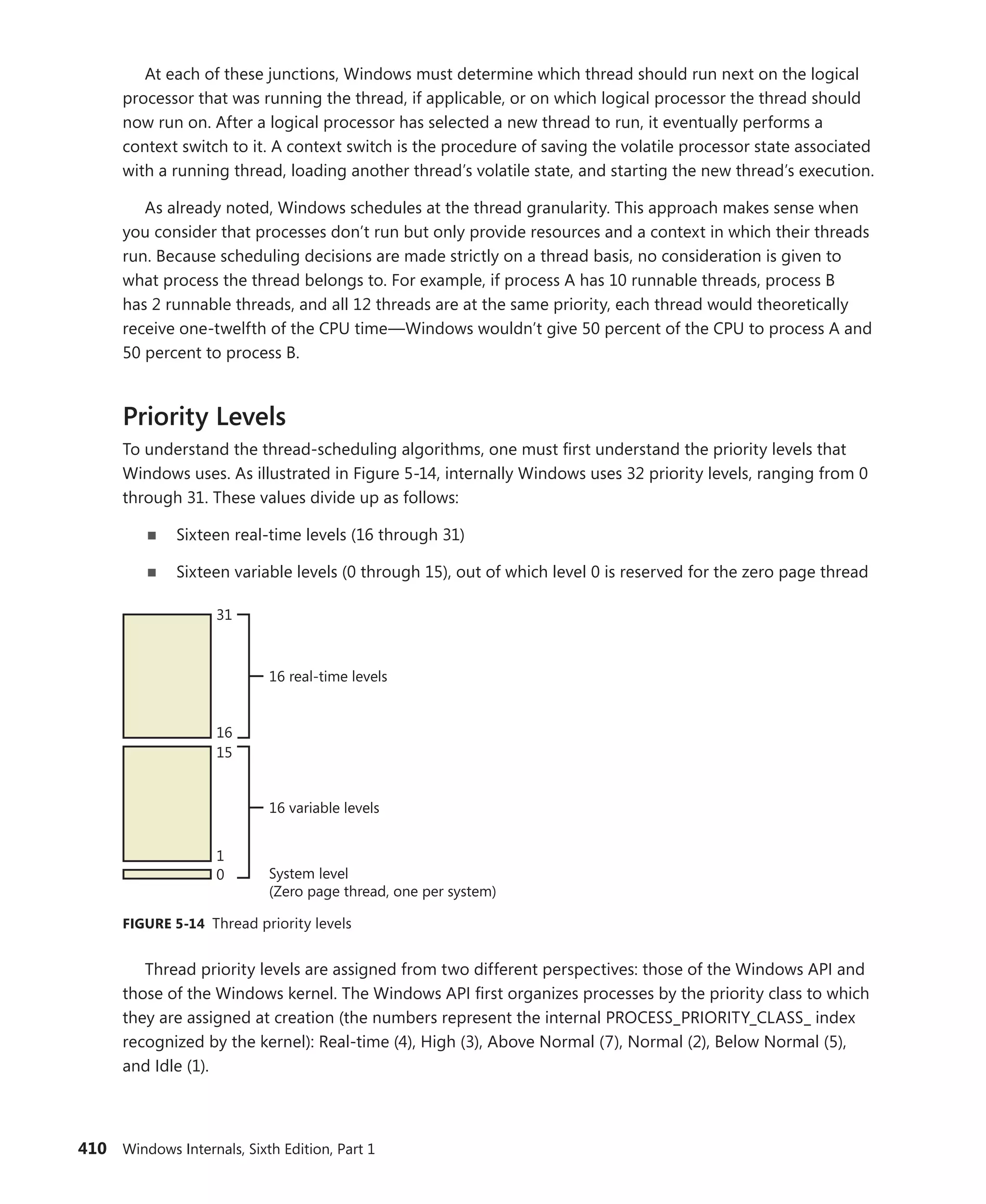 Windows Internals Part 1_6th Edition.pdf