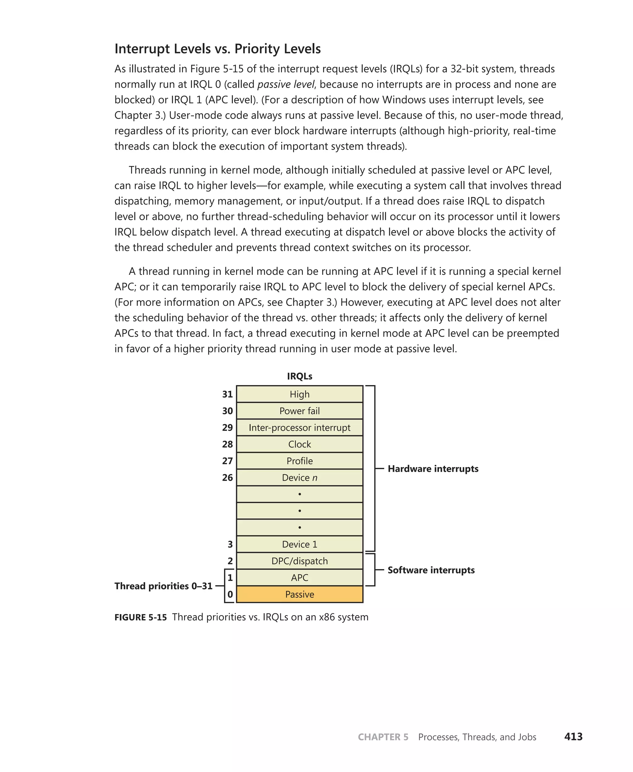 Windows Internals Part 1_6th Edition.pdf