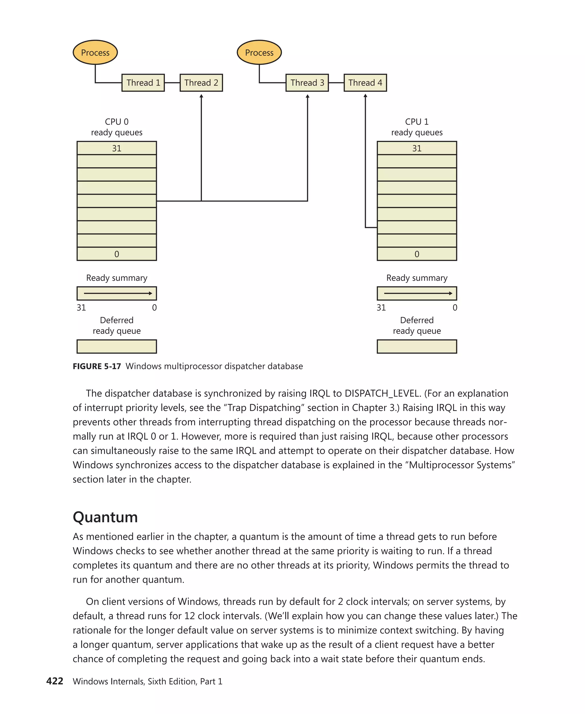 Windows Internals Part 1_6th Edition.pdf