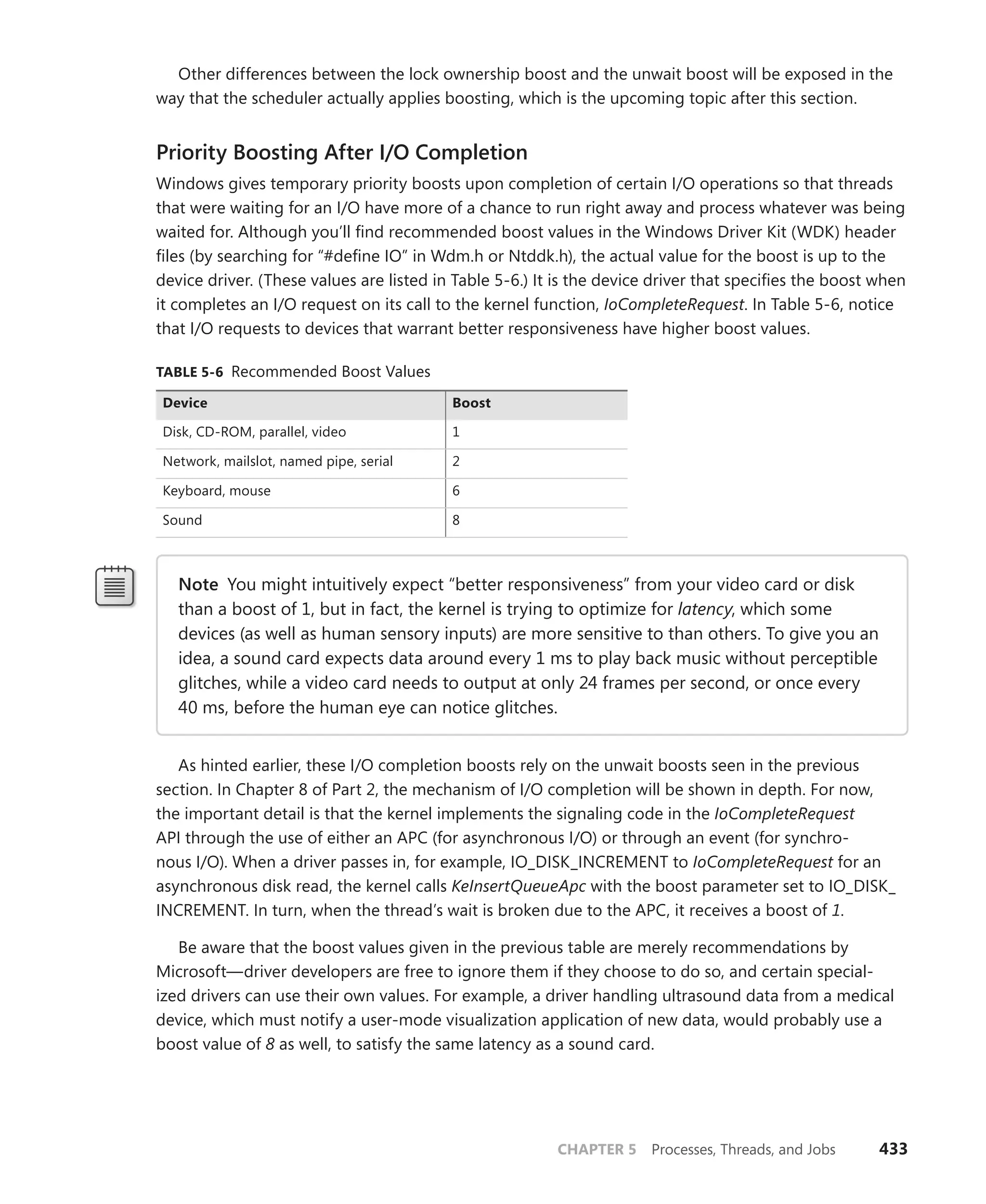 Windows Internals Part 1_6th Edition.pdf