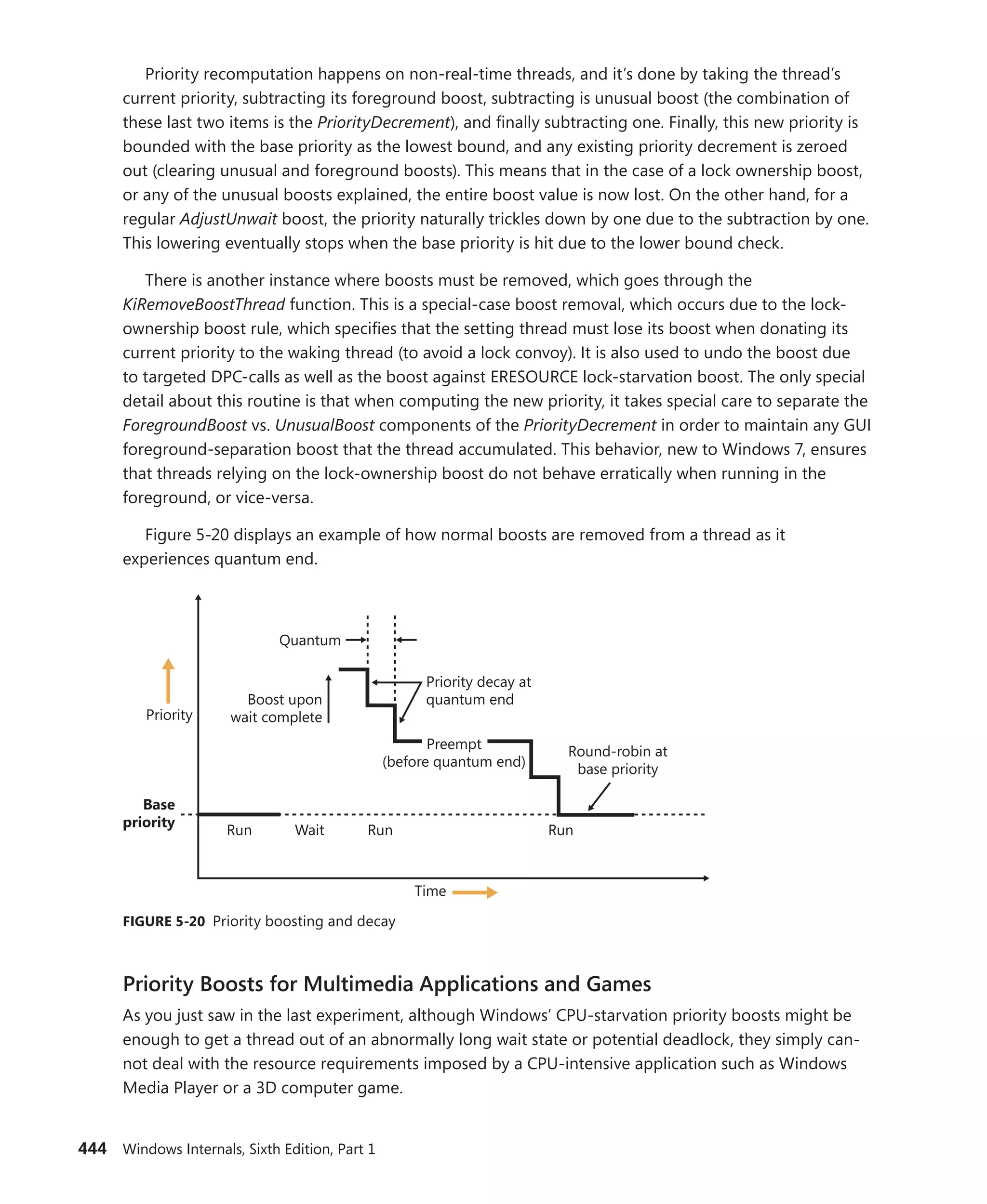 Windows Internals Part 1_6th Edition.pdf