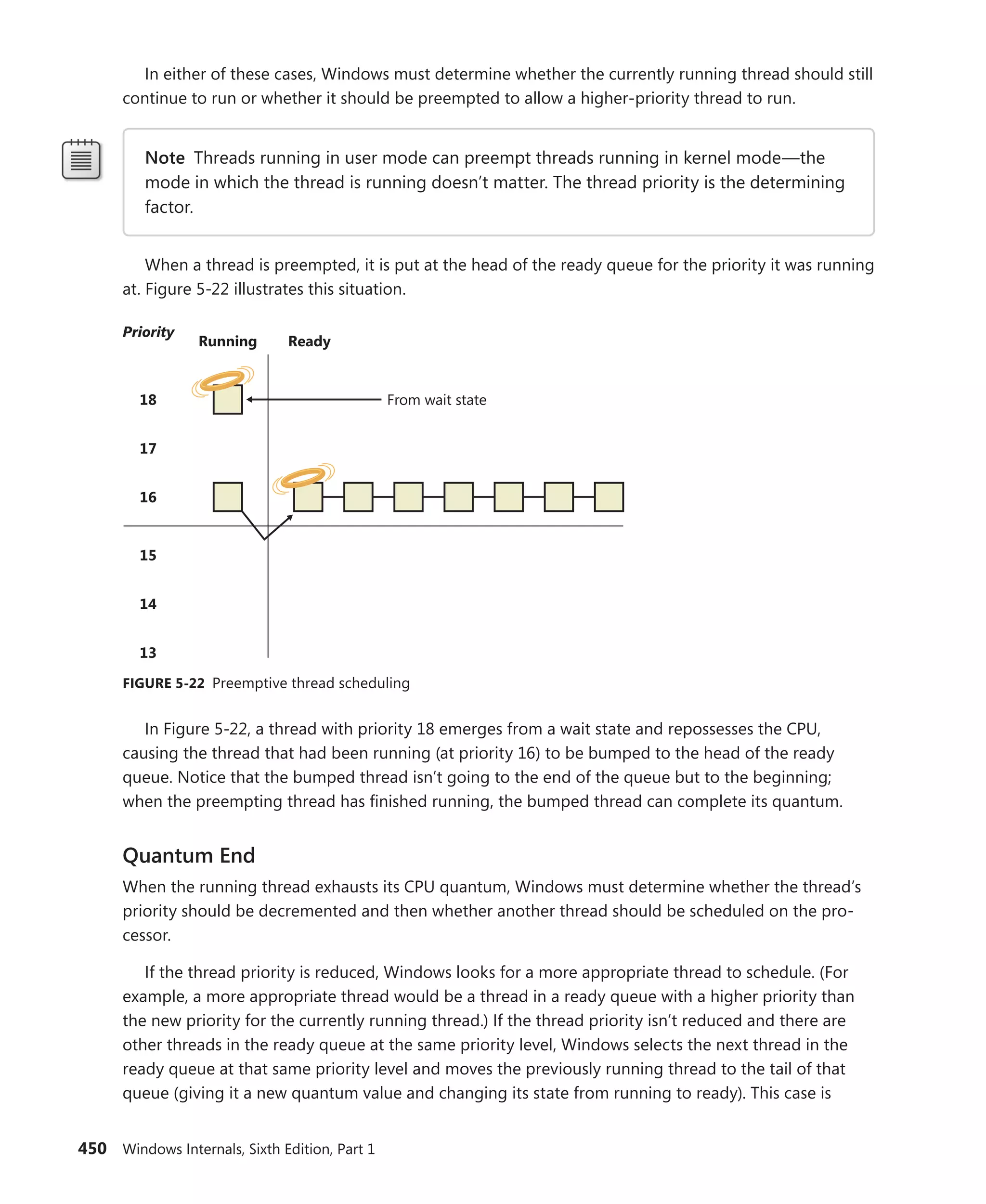 Windows Internals Part 1_6th Edition.pdf