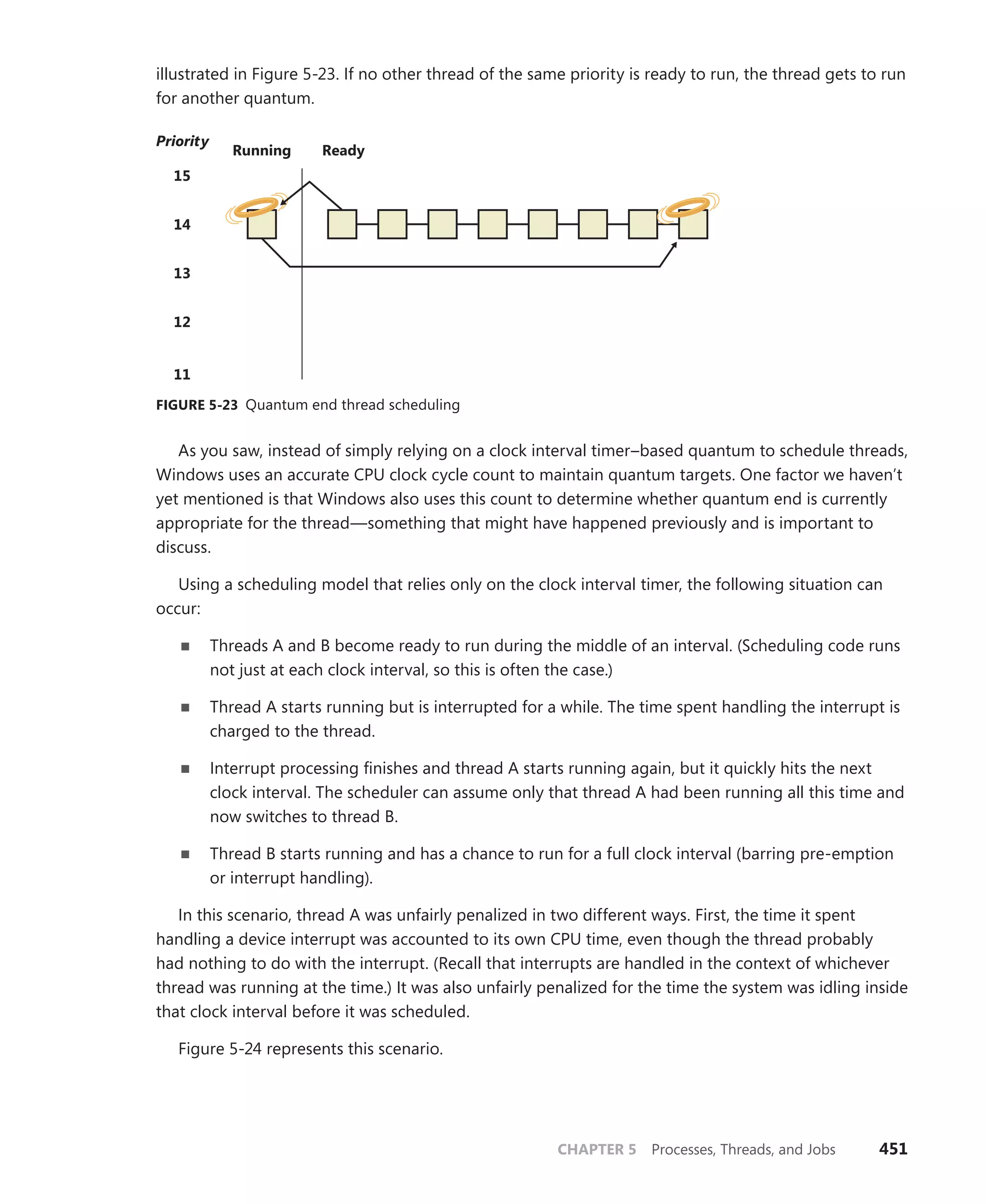 Windows Internals Part 1_6th Edition.pdf