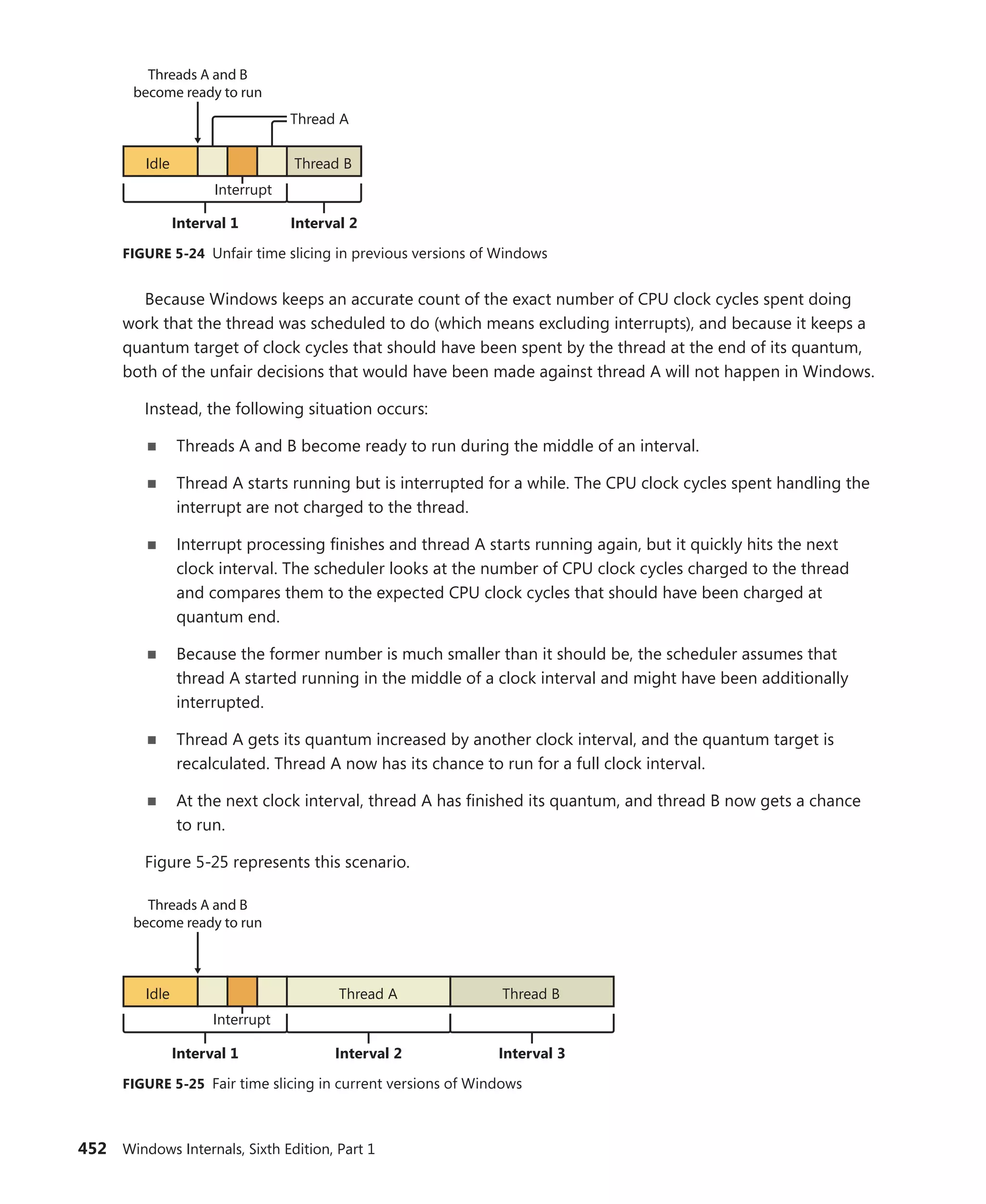 Windows Internals Part 1_6th Edition.pdf