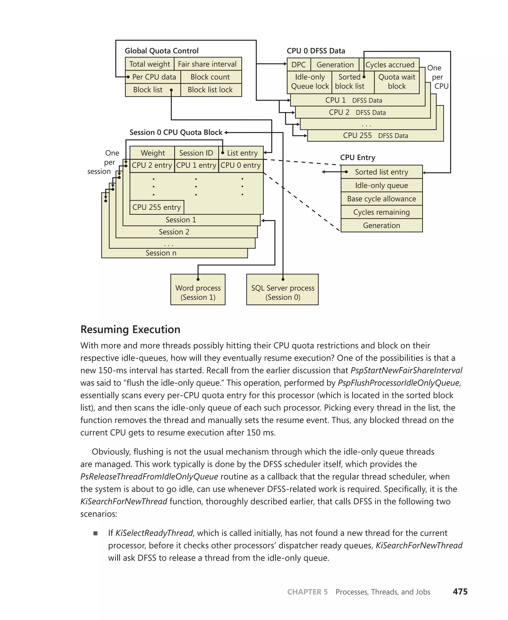 Windows Internals Part 1_6th Edition.pdf