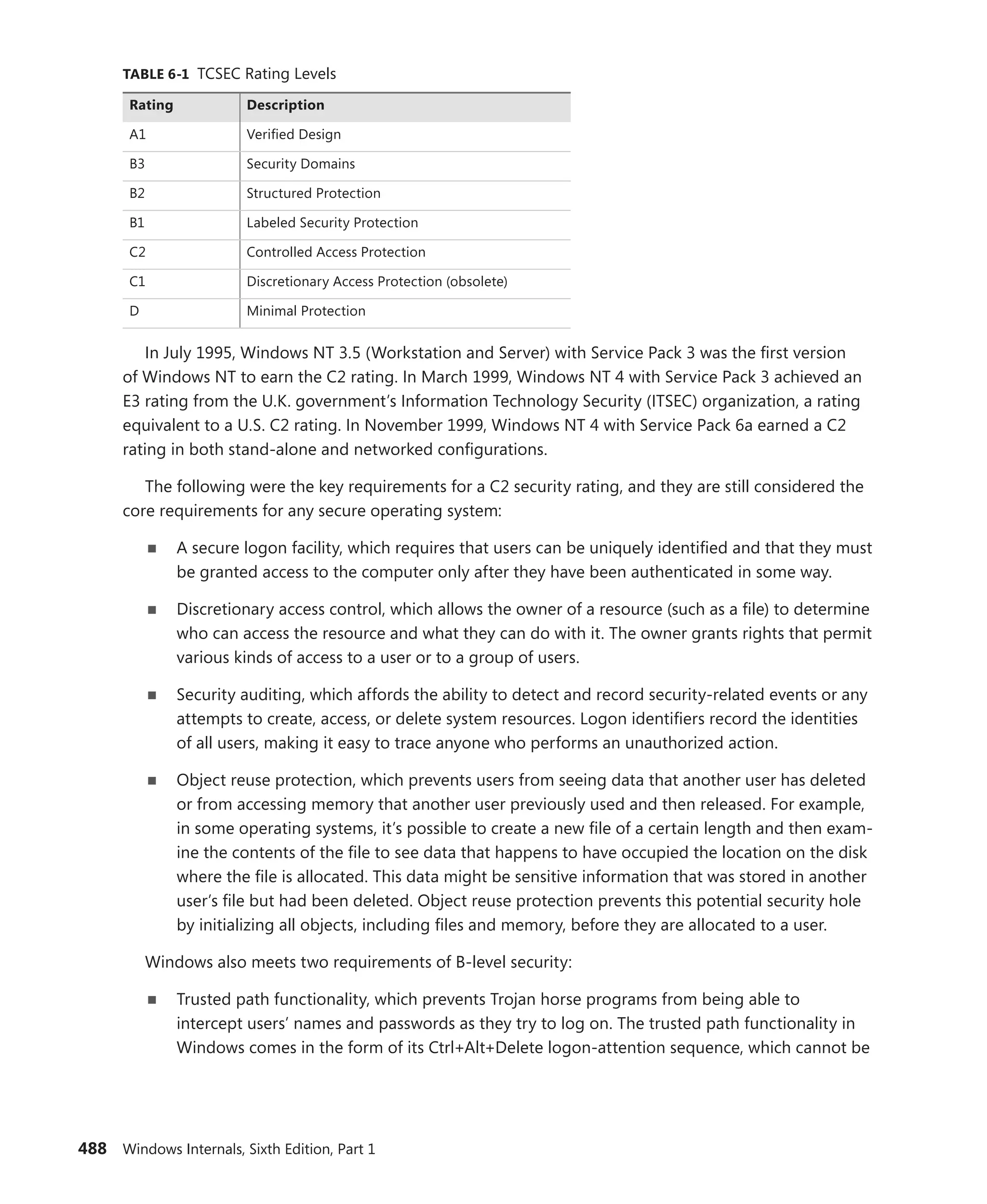 Windows Internals Part 1_6th Edition.pdf
