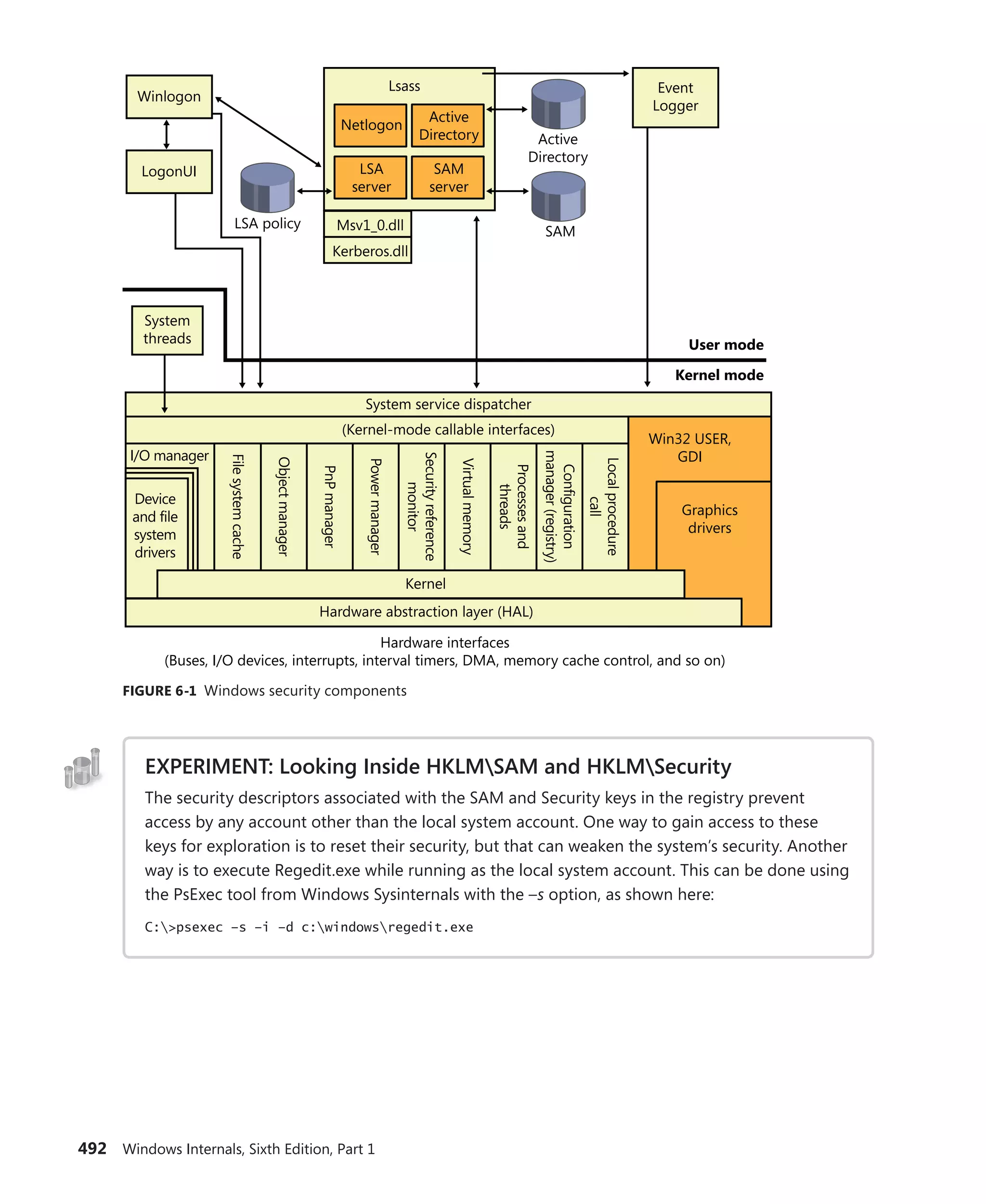 Windows Internals Part 1_6th Edition.pdf