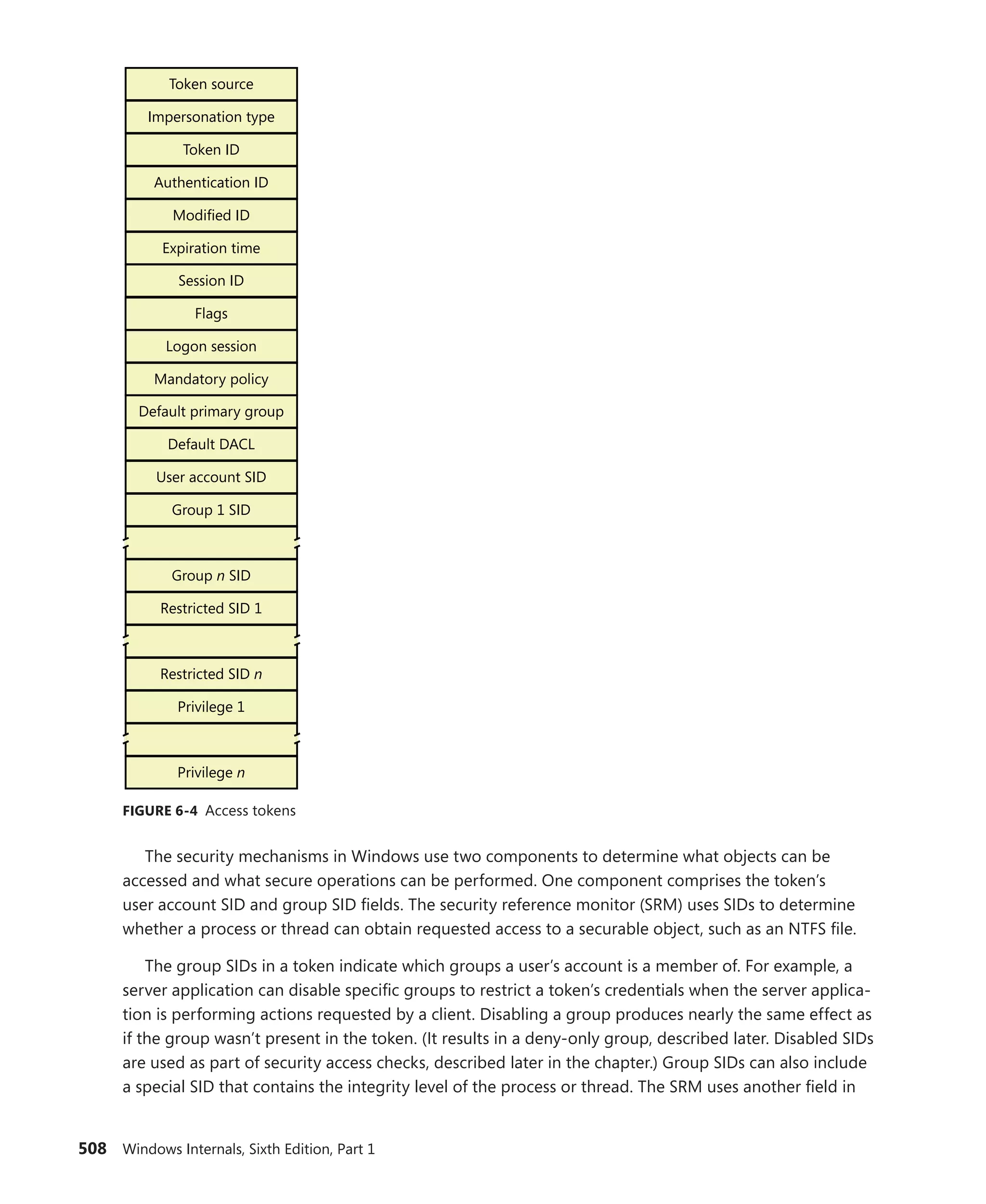 Windows Internals Part 1_6th Edition.pdf