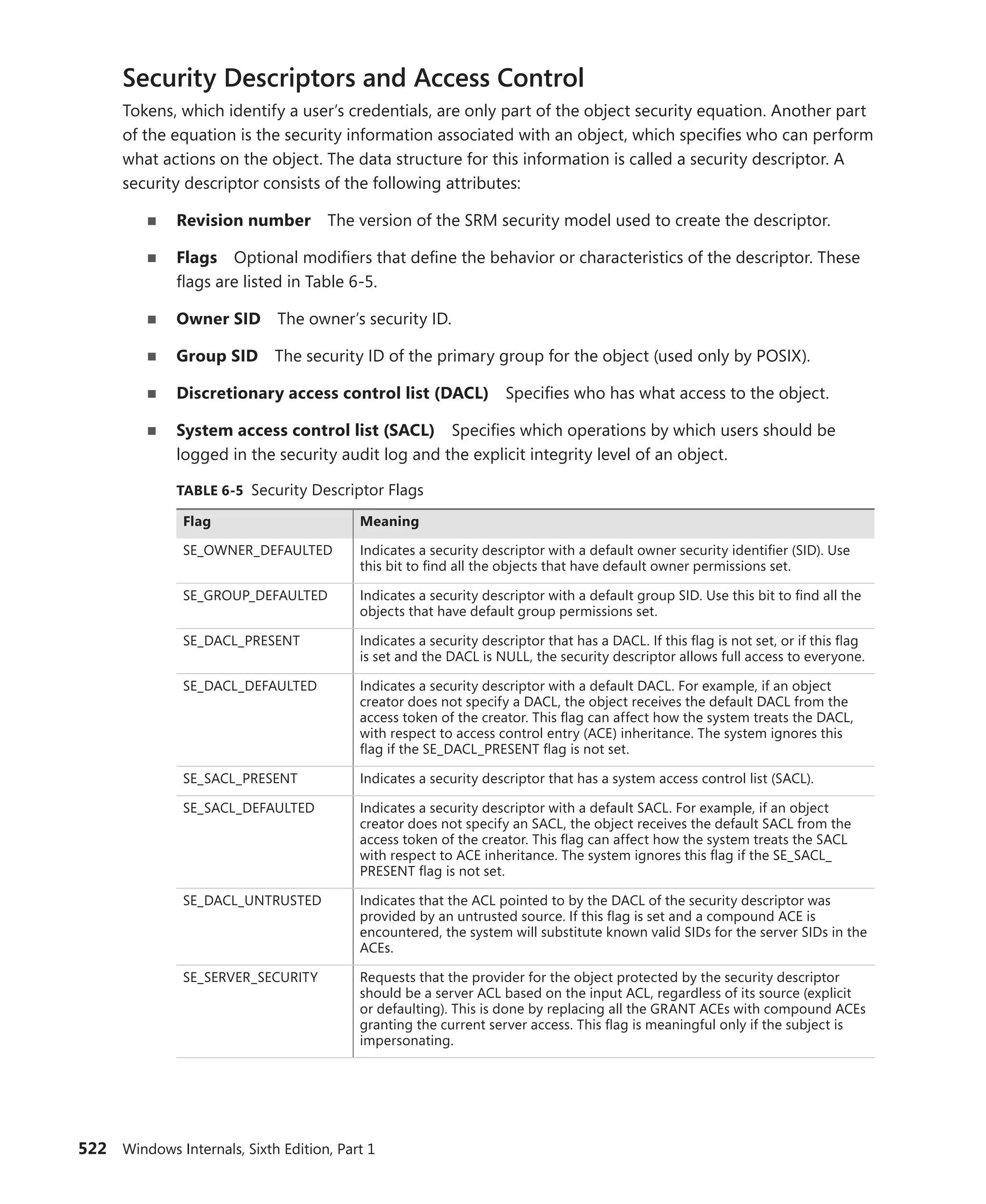 Windows Internals Part 1_6th Edition.pdf