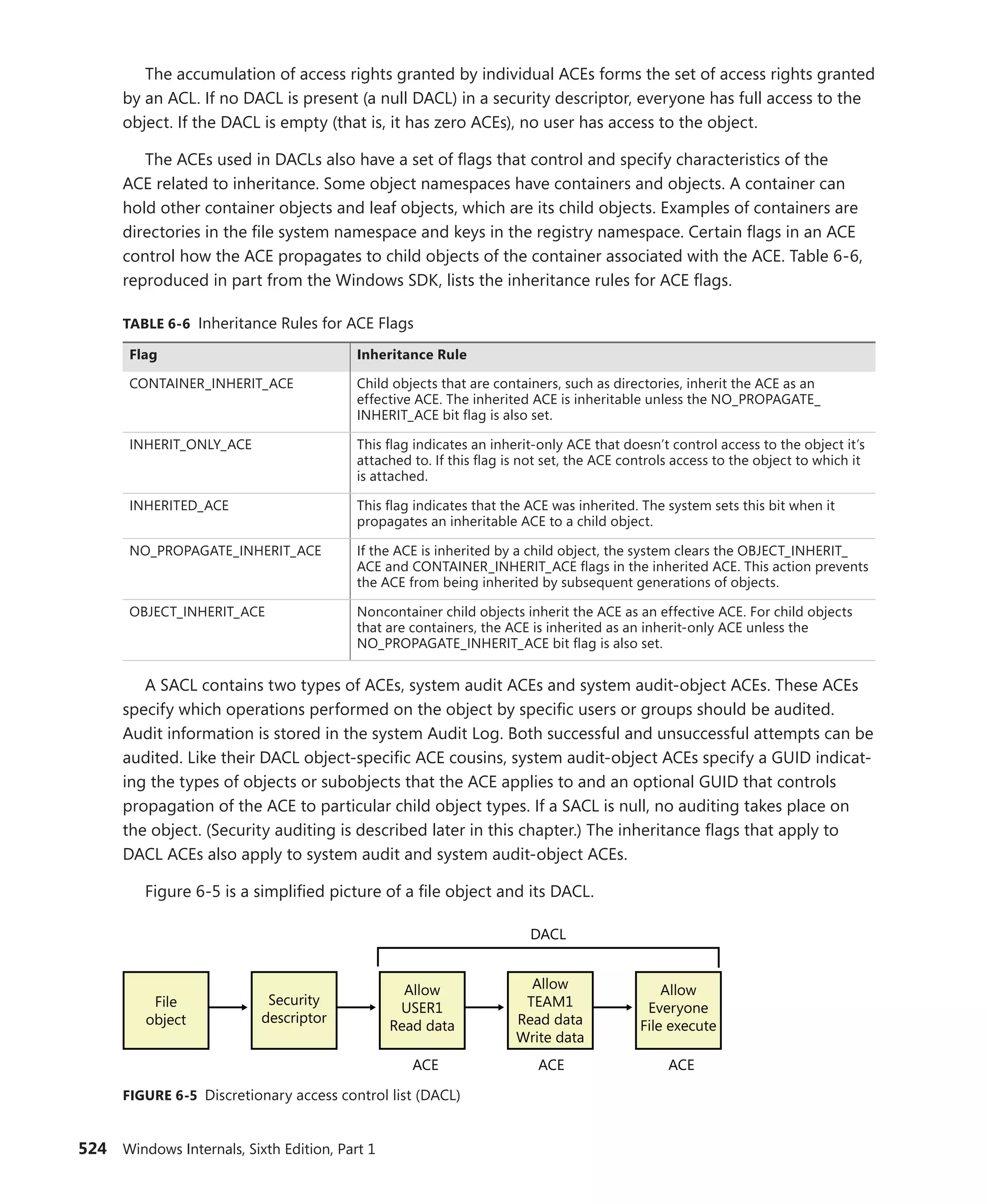 Windows Internals Part 1_6th Edition.pdf