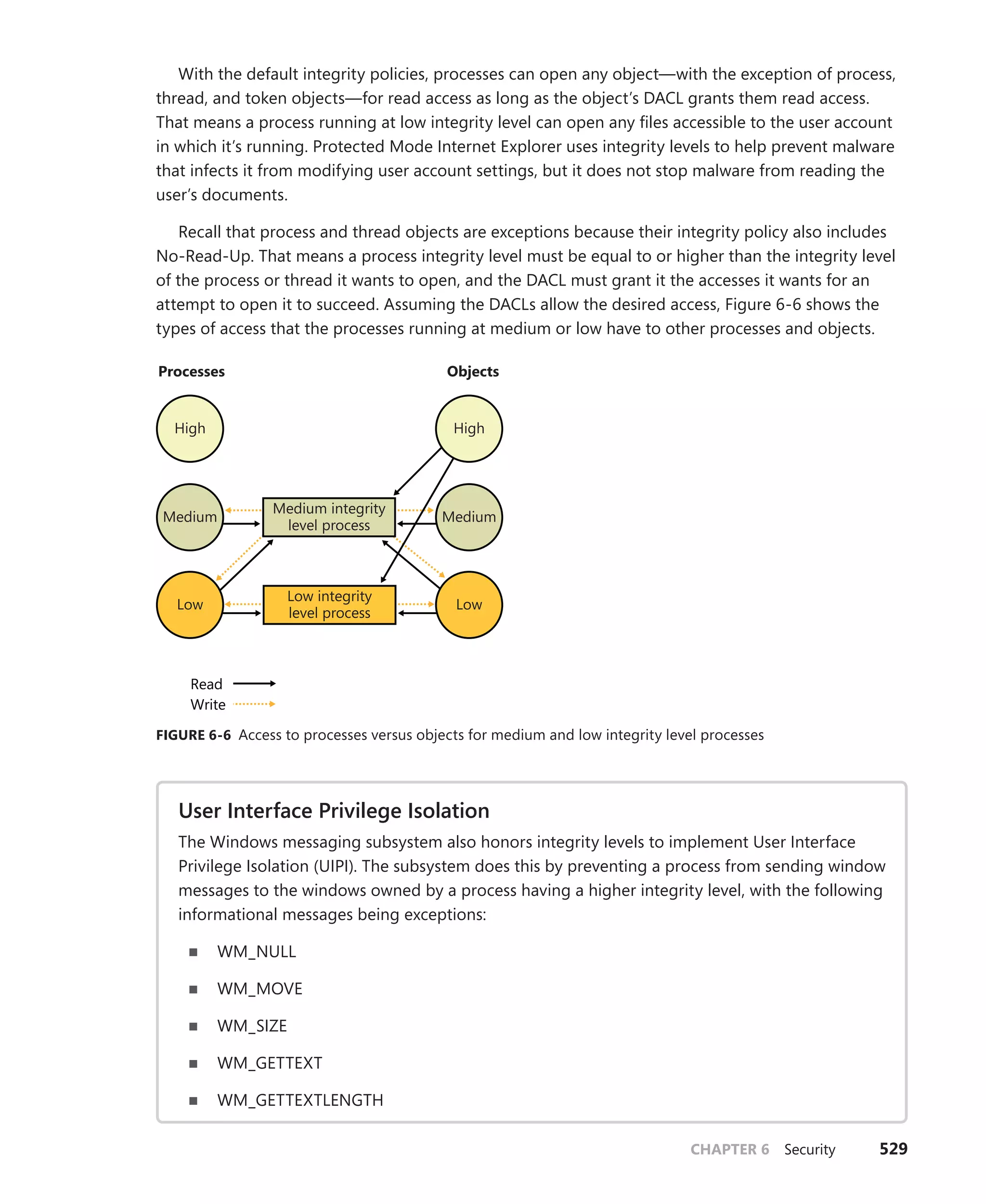 Windows Internals Part 1_6th Edition.pdf