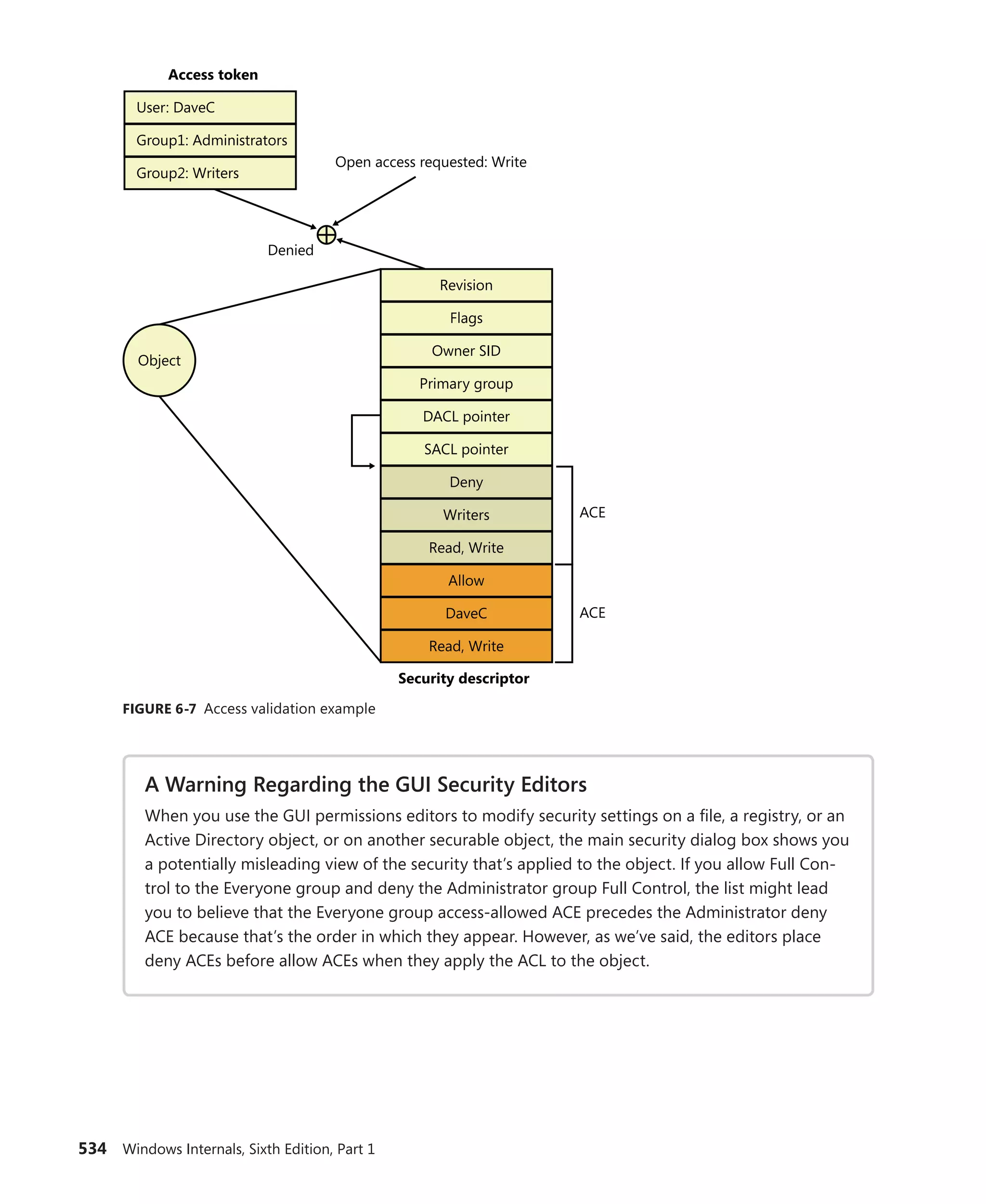 Windows Internals Part 1_6th Edition.pdf