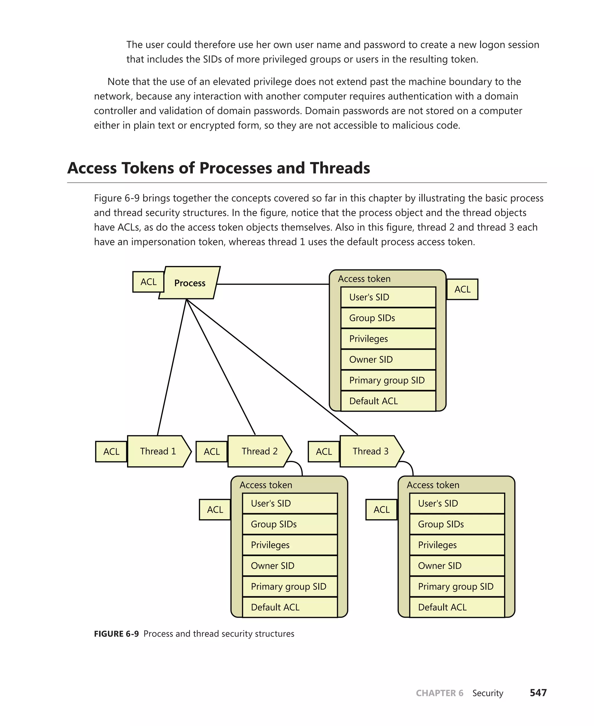 Windows Internals Part 1_6th Edition.pdf