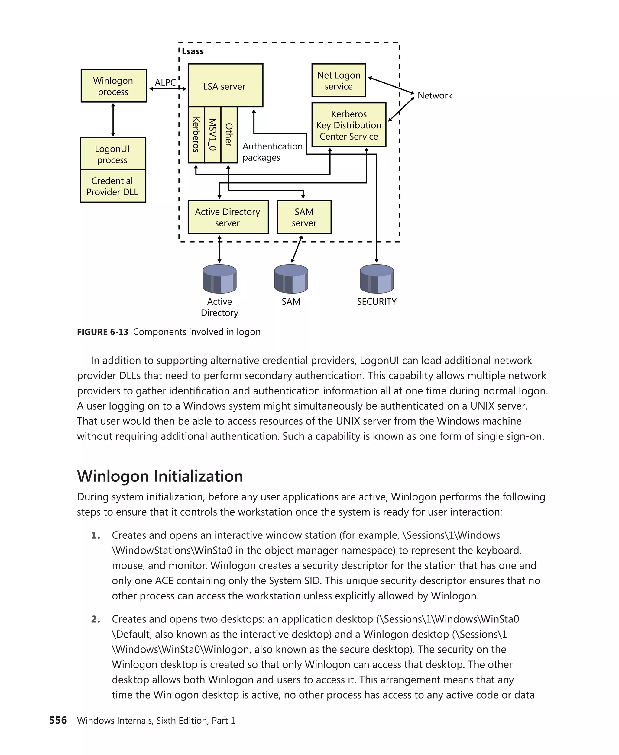 Windows Internals Part 1_6th Edition.pdf