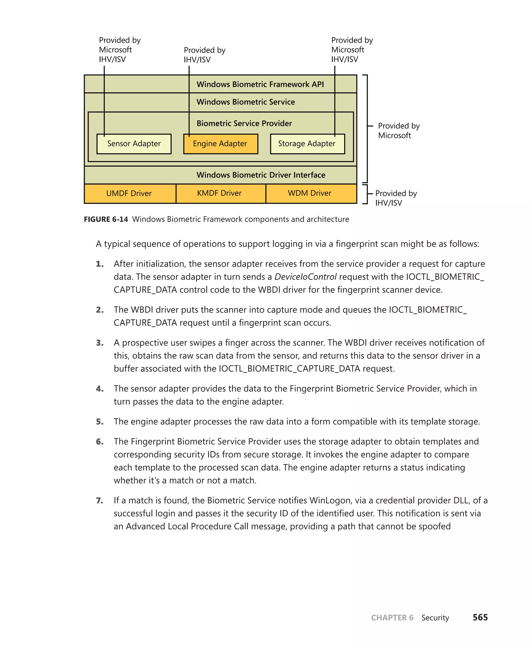 Windows Internals Part 1_6th Edition.pdf