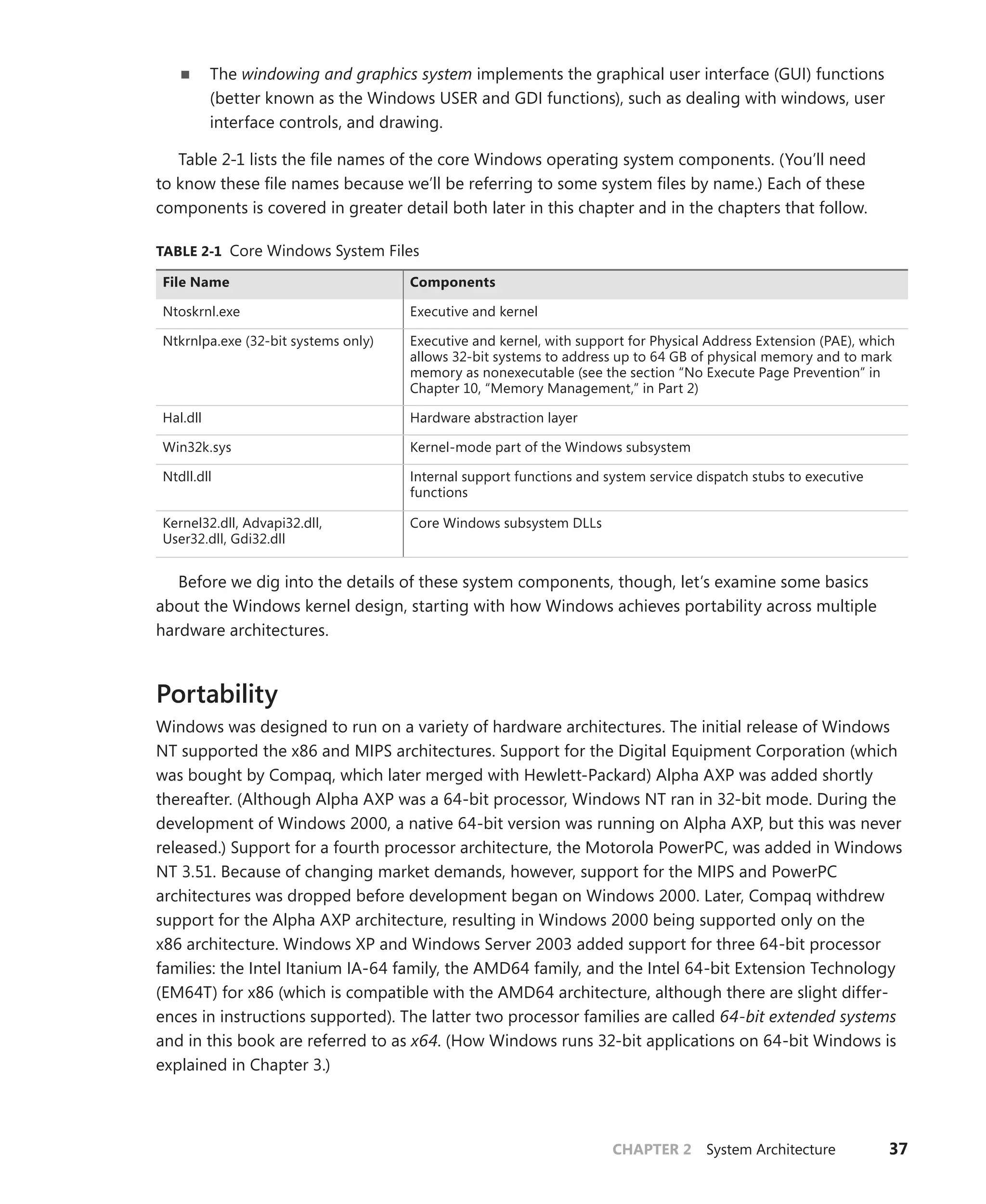 CHAPTER 2 System Architecture 37
■
■ The windowing and graphics system implements the graphical user interface (GUI) functions
(better known as the Windows USER and GDI functions), such as dealing with windows, user
interface controls, and drawing.
Table 2-1 lists the file names of the core Windows operating system components. (You’ll need
to know these file names because we’ll be referring to some system files by name.) Each of these
­
components is covered in greater detail both later in this chapter and in the chapters that follow.
TABLE 2-1 Core Windows System Files
File Name Components
Ntoskrnl.exe Executive and kernel
Ntkrnlpa.exe (32-bit systems only) Executive and kernel, with support for Physical Address Extension (PAE), which
allows 32-bit systems to address up to 64 GB of physical memory and to mark
memory as nonexecutable (see the section “No Execute Page Prevention” in
Chapter 10, “Memory Management,” in Part 2)
Hal.dll Hardware abstraction layer
Win32k.sys Kernel-mode part of the Windows subsystem
Ntdll.dll Internal support functions and system service dispatch stubs to executive
­functions
Kernel32.dll, Advapi32.dll,
User32.dll, Gdi32.dll
Core Windows subsystem DLLs
Before we dig into the details of these system components, though, let’s examine some basics
about the Windows kernel design, starting with how Windows achieves portability across multiple
hardware architectures.
Portability
Windows was designed to run on a variety of hardware architectures. The initial release of Windows
NT supported the x86 and MIPS architectures. Support for the Digital Equipment Corporation (which
was bought by Compaq, which later merged with Hewlett-Packard) Alpha AXP was added shortly
thereafter. (Although Alpha AXP was a 64-bit processor, Windows NT ran in 32-bit mode. During the
development of Windows 2000, a native 64-bit version was running on Alpha AXP, but this was never
released.) Support for a fourth processor architecture, the Motorola PowerPC, was added in ­
Windows
NT 3.51. Because of changing market demands, however, support for the MIPS and ­PowerPC
­
architectures was dropped before development began on Windows 2000. Later, Compaq withdrew
support for the Alpha AXP architecture, resulting in Windows 2000 being supported only on the
x86 architecture. Windows XP and Windows Server 2003 added support for three 64-bit processor
families: the Intel Itanium IA-64 family, the AMD64 family, and the Intel 64-bit Extension Technology
(EM64T) for x86 (which is compatible with the AMD64 architecture, although there are slight differ-
ences in ­
instructions supported). The latter two processor families are called 64-bit extended systems
and in this book are referred to as x64. (How Windows runs 32-bit applications on 64-bit Windows is
explained in Chapter 3.)
 