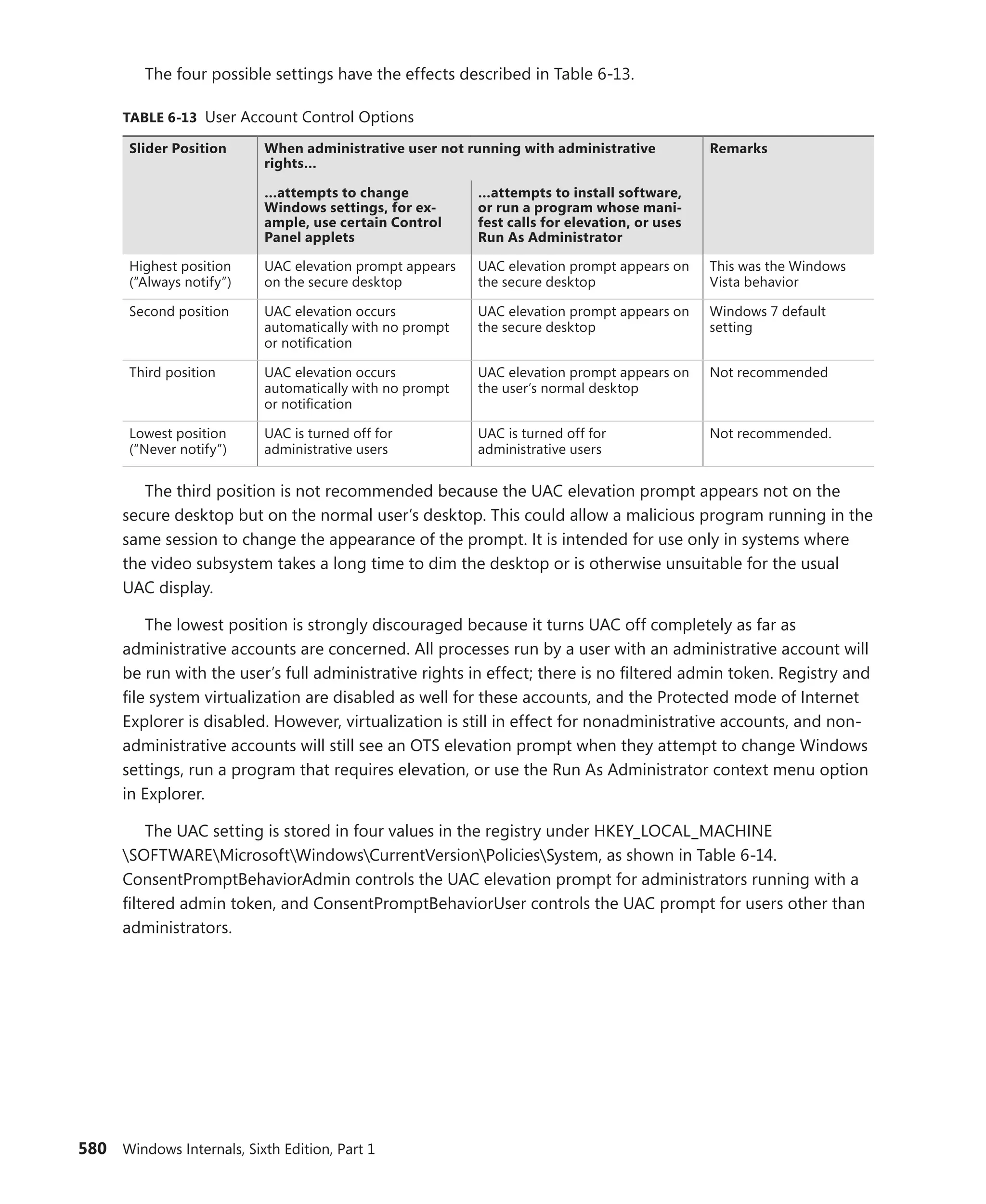 Windows Internals Part 1_6th Edition.pdf