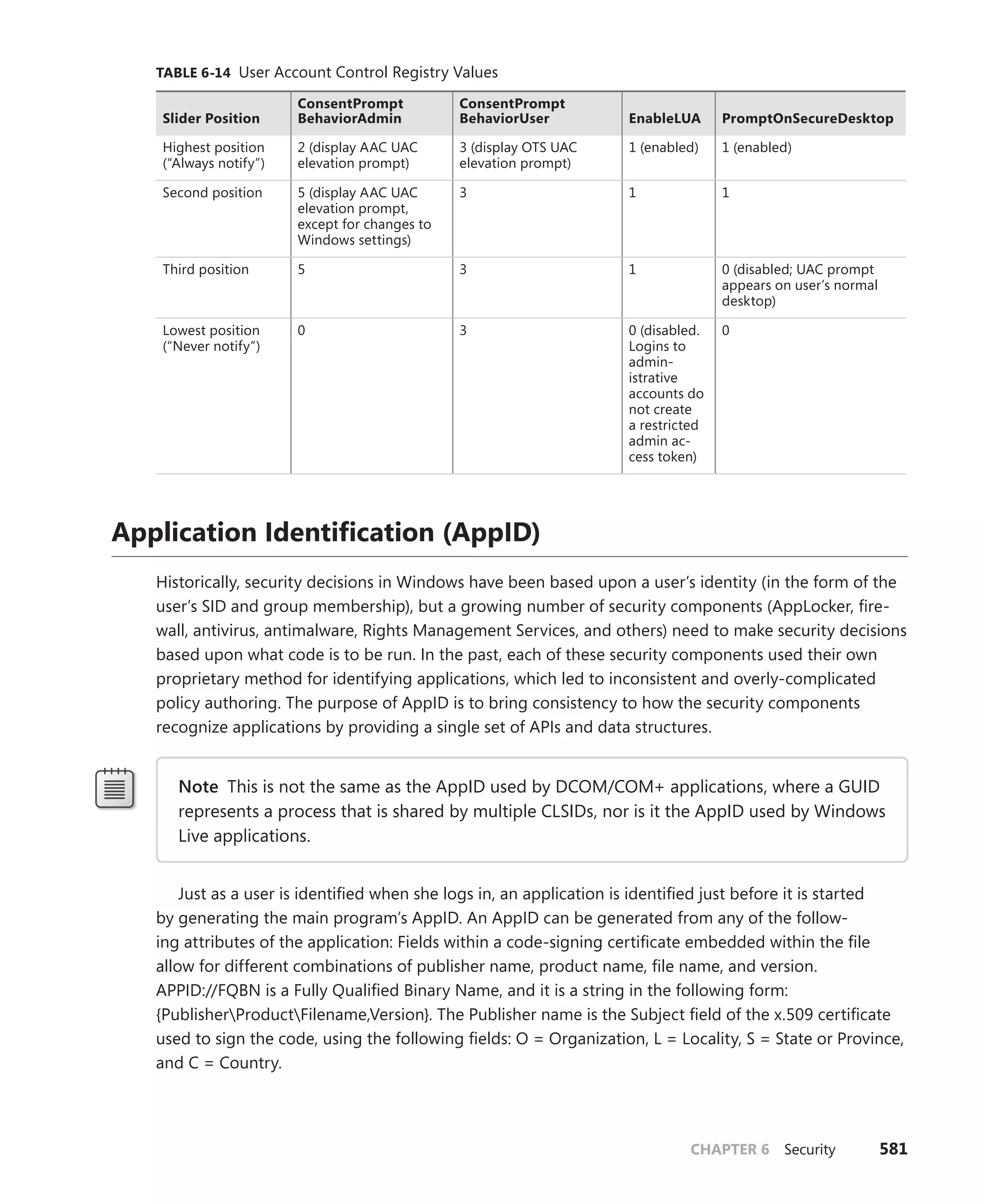 Windows Internals Part 1_6th Edition.pdf