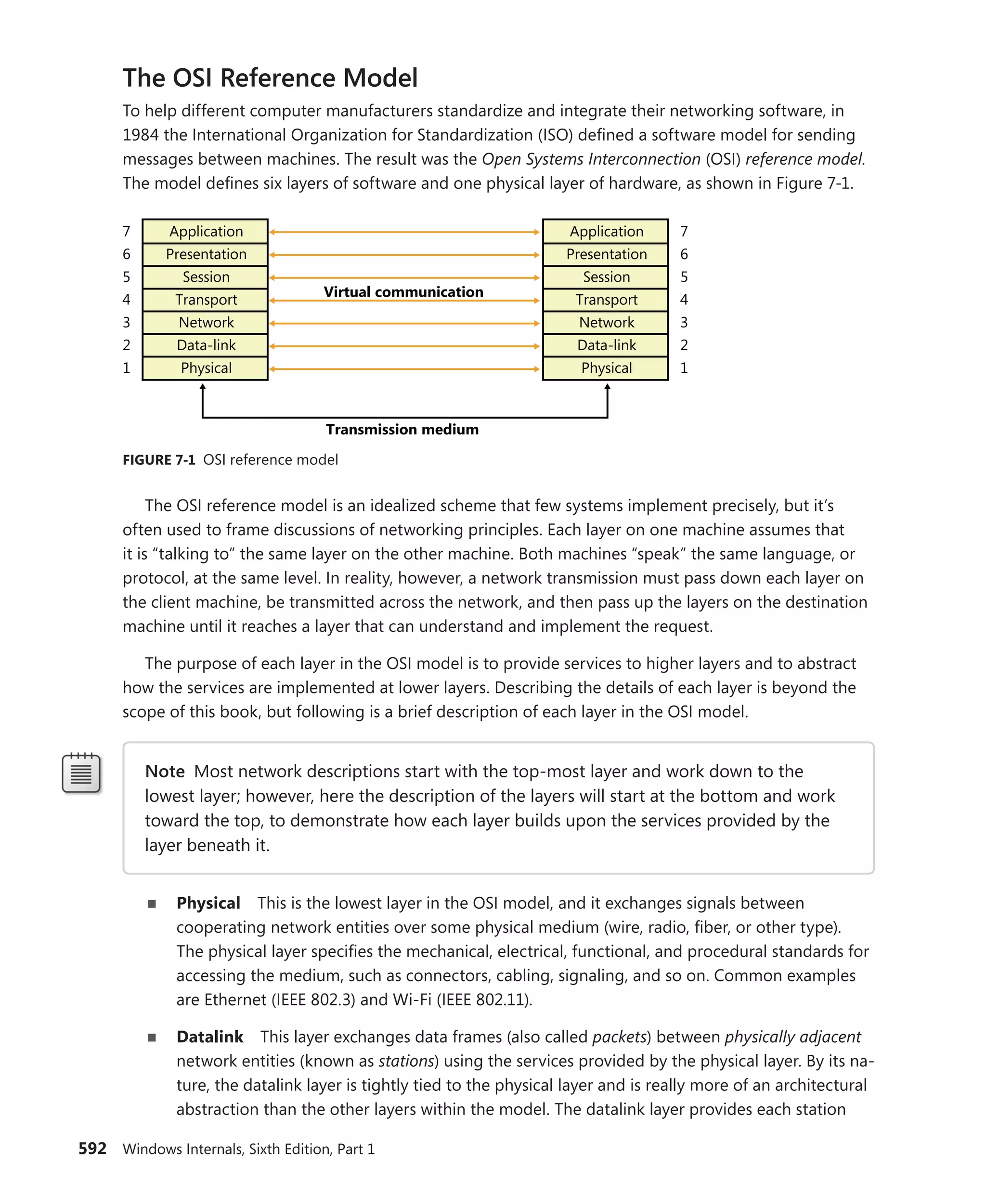 Windows Internals Part 1_6th Edition.pdf