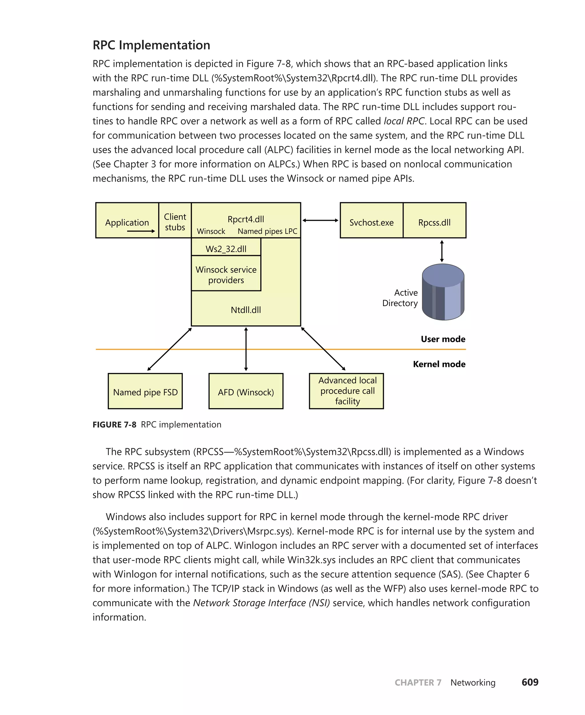 Windows Internals Part 1_6th Edition.pdf