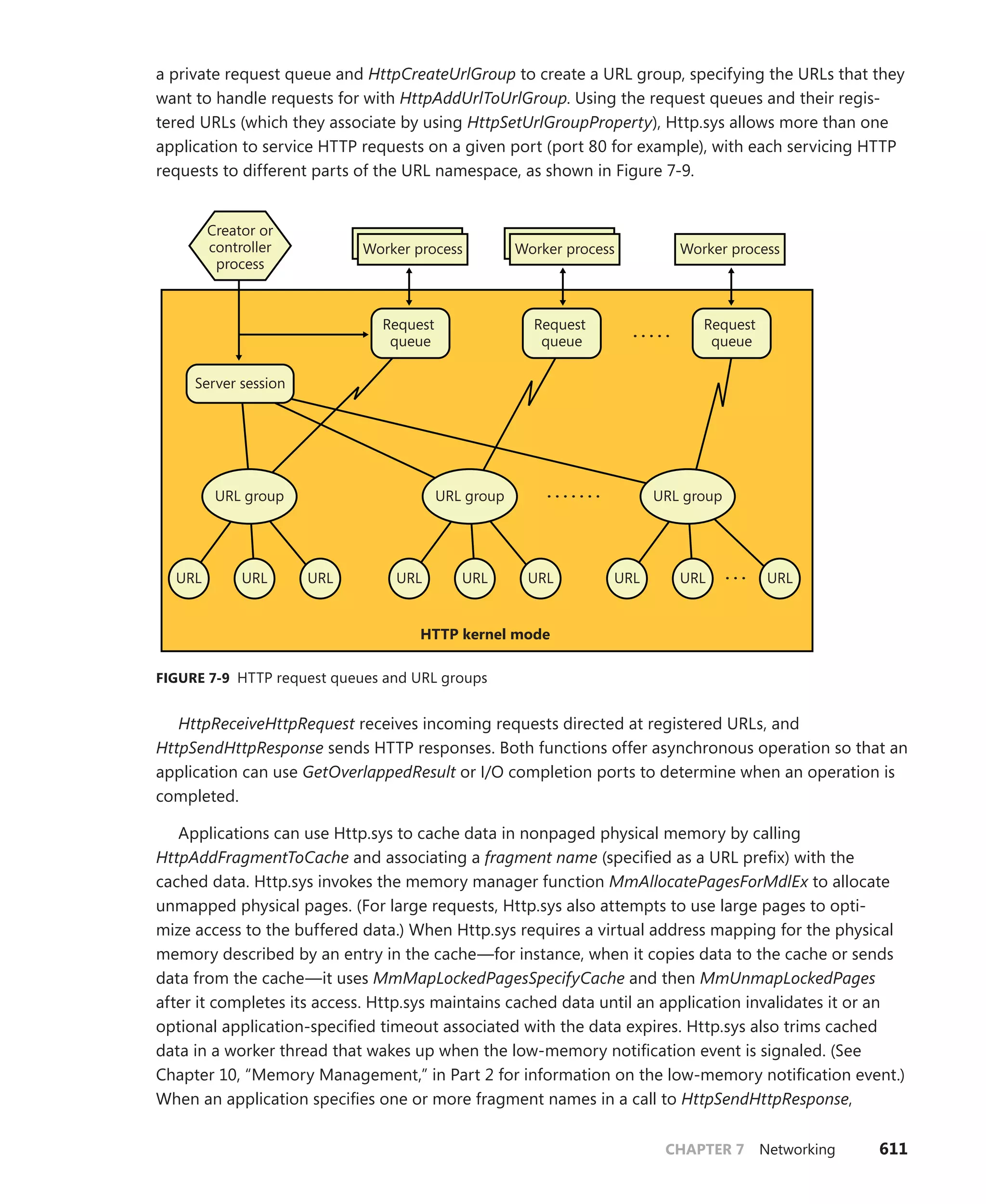 Windows Internals Part 1_6th Edition.pdf
