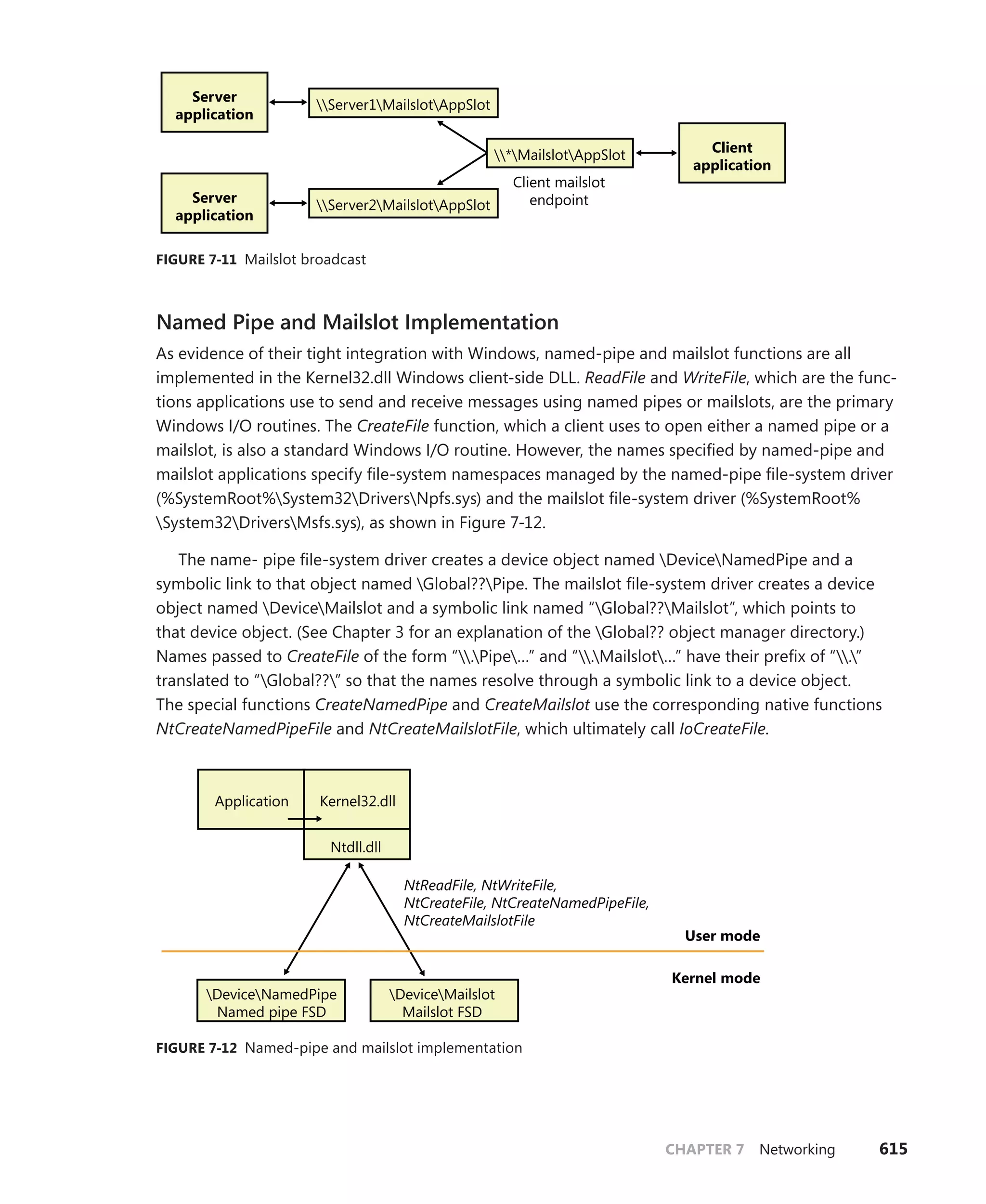 Windows Internals Part 1_6th Edition.pdf