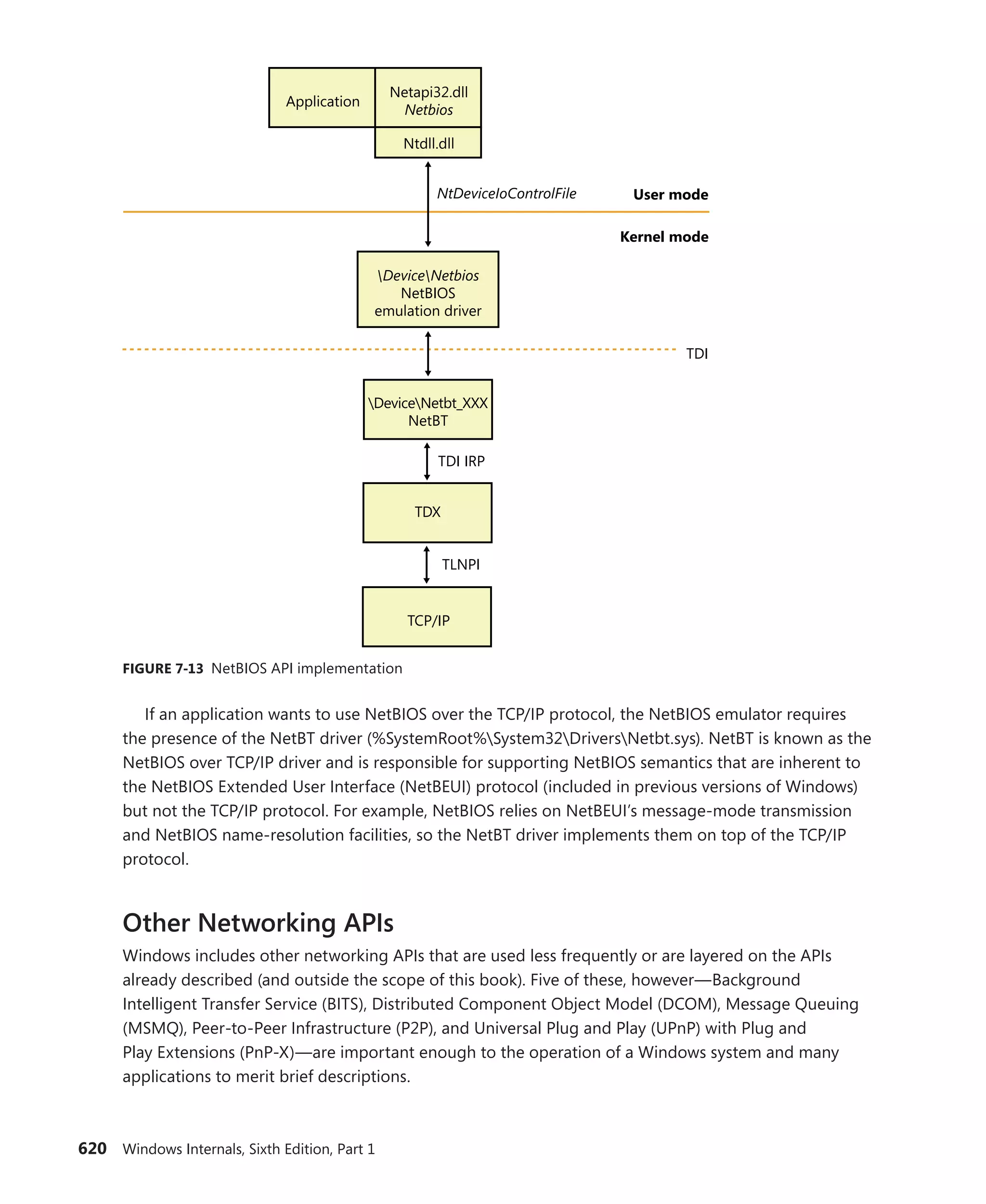 Windows Internals Part 1_6th Edition.pdf