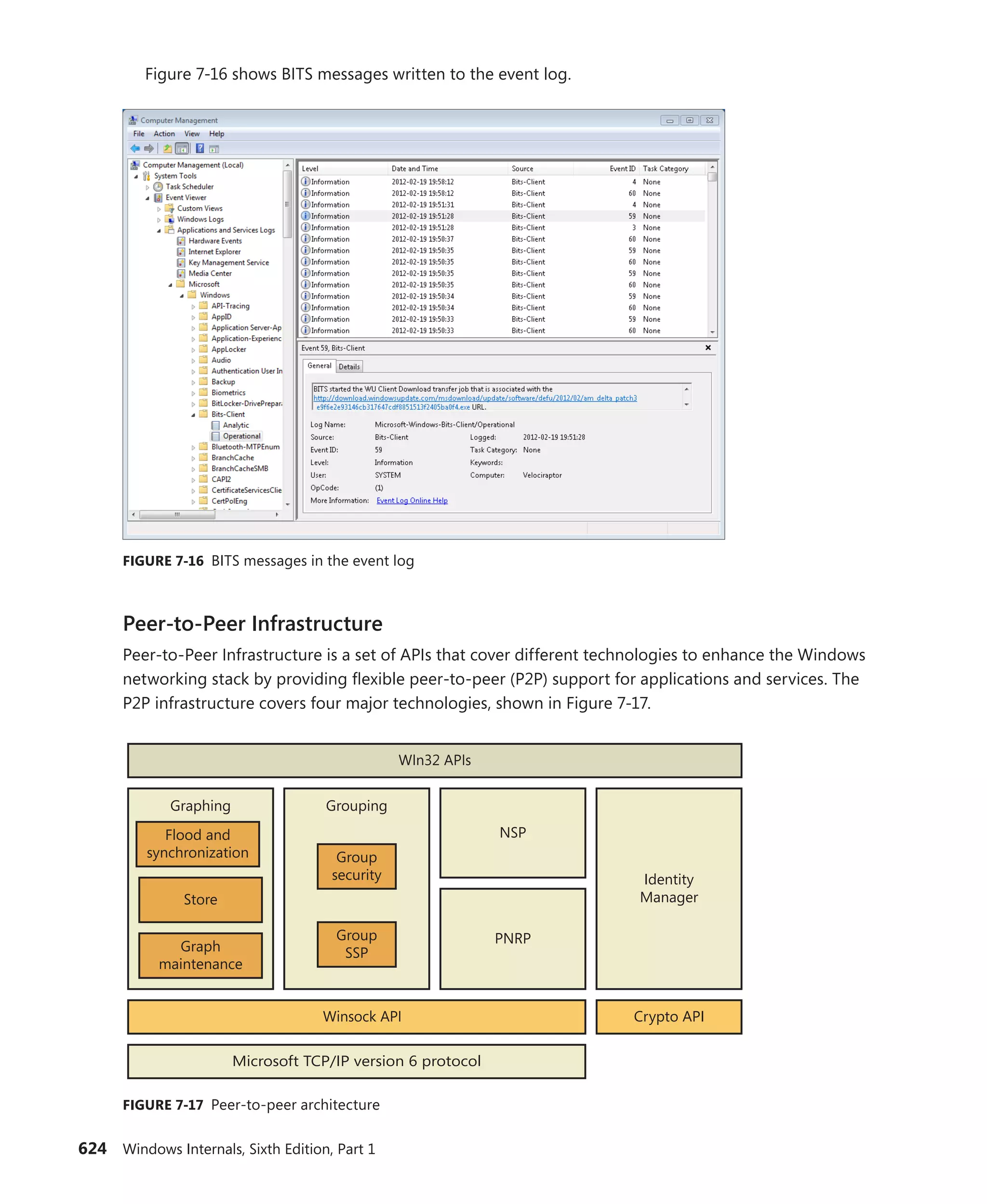 Windows Internals Part 1_6th Edition.pdf